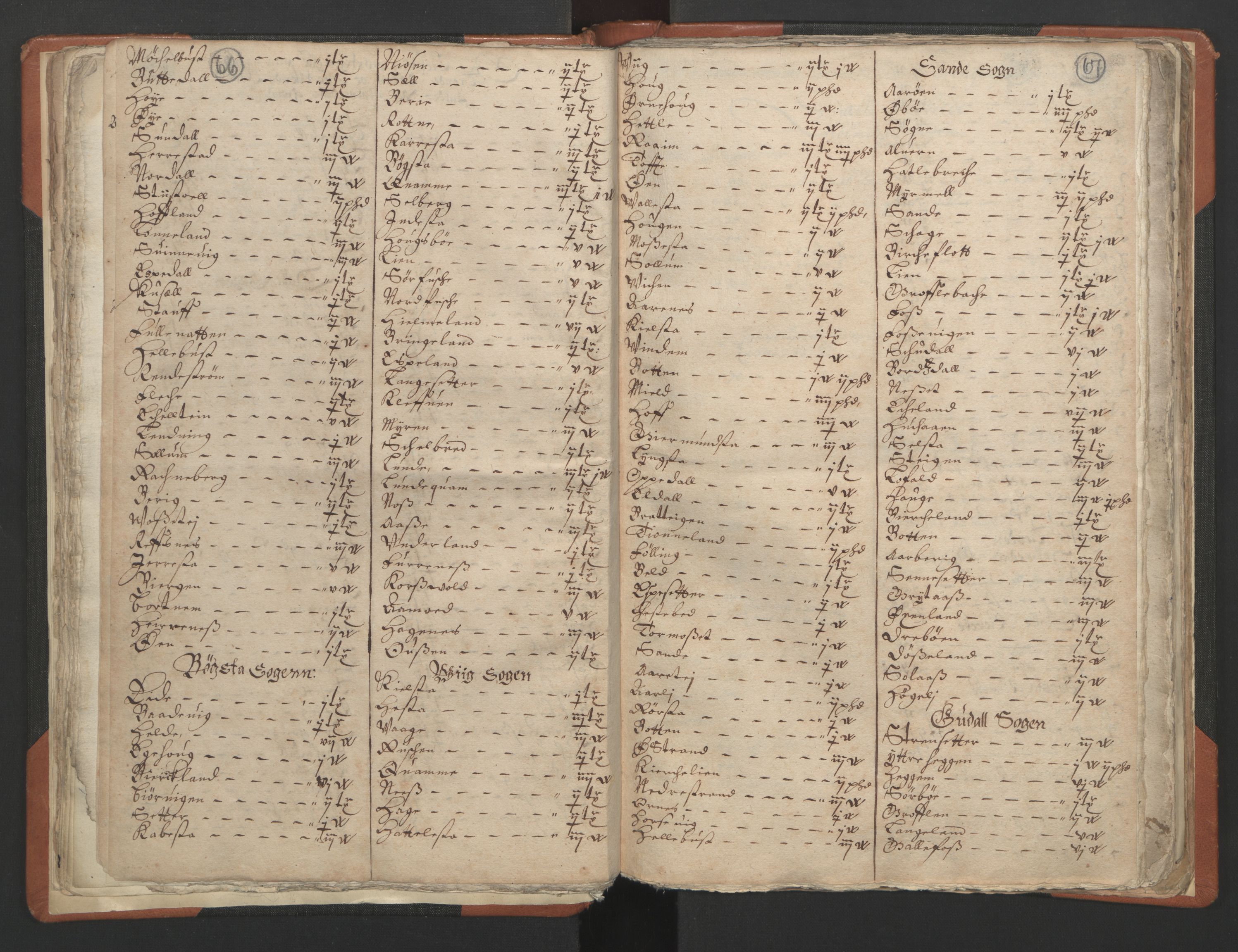 RA, Vicar's Census 1664-1666, no. 24: Sunnfjord deanery, 1664-1666, p. 66-67