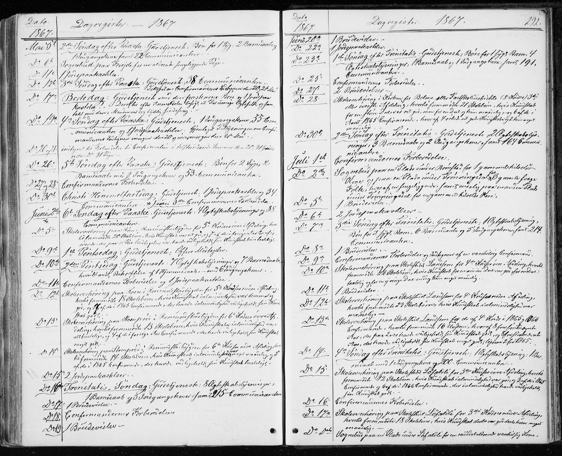 Ministerialprotokoller, klokkerbøker og fødselsregistre - Møre og Romsdal, AV/SAT-A-1454/598/L1067: Parish register (official) no. 598A01, 1858-1871, p. 292