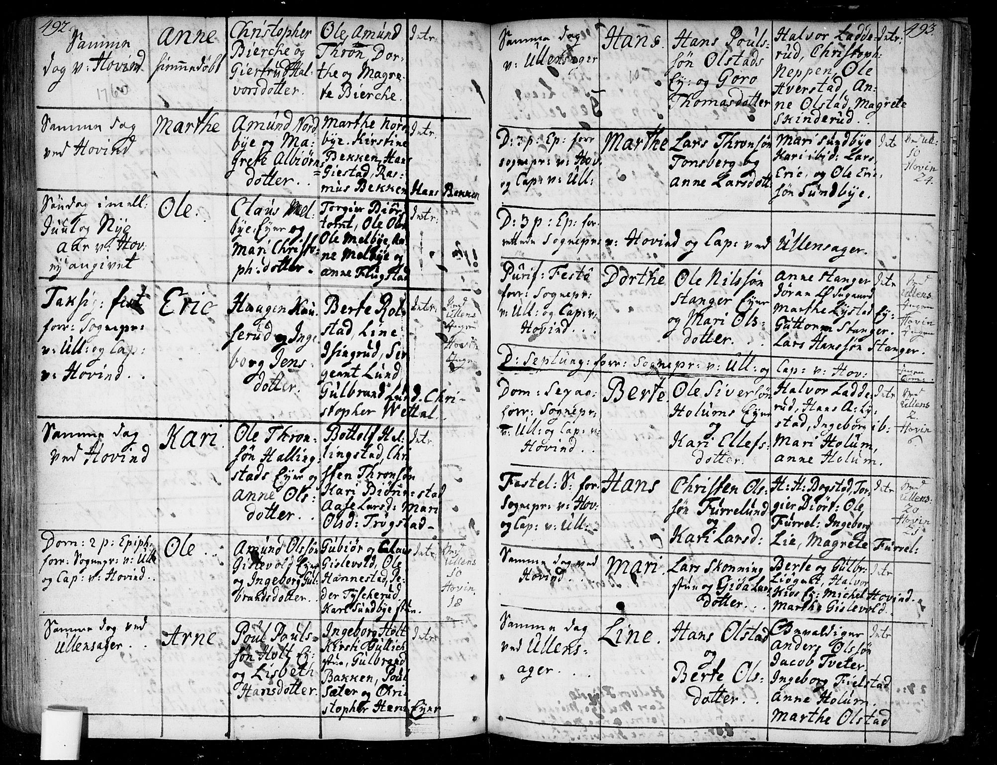 Ullensaker prestekontor Kirkebøker, AV/SAO-A-10236a/F/Fa/L0005: Parish register (official) no. I 5, 1733-1762, p. 492-493