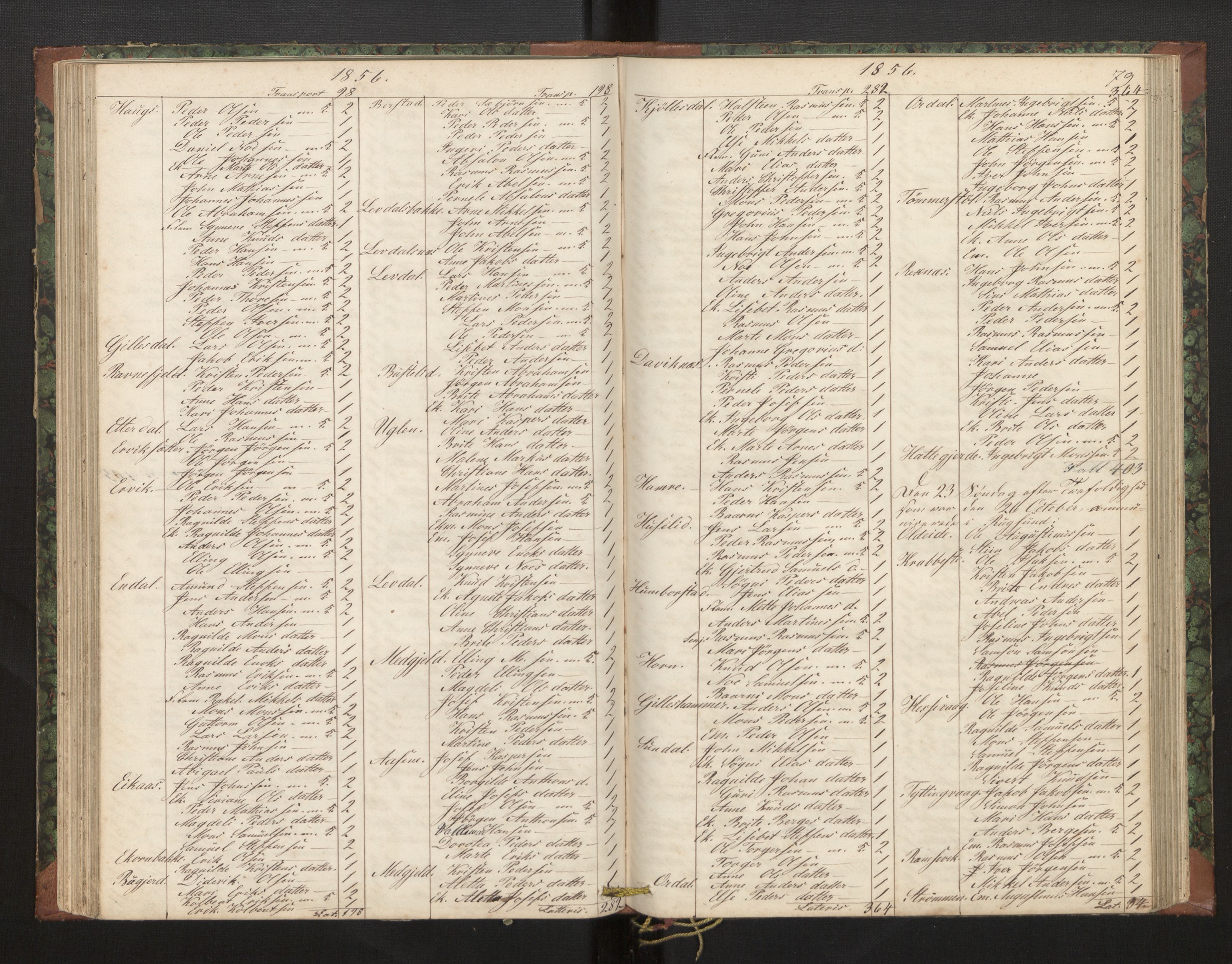 Davik sokneprestembete, AV/SAB-A-79701/H/Hb/Hba/L0002: Communicants register no. 2, 1851-1862, p. 79