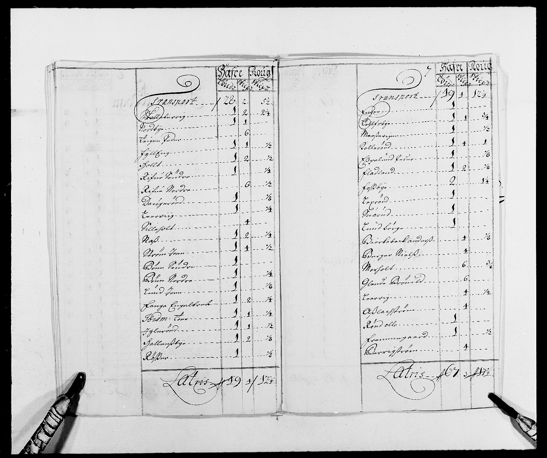 Rentekammeret inntil 1814, Reviderte regnskaper, Fogderegnskap, AV/RA-EA-4092/R01/L0007: Fogderegnskap Idd og Marker, 1687-1688, p. 268