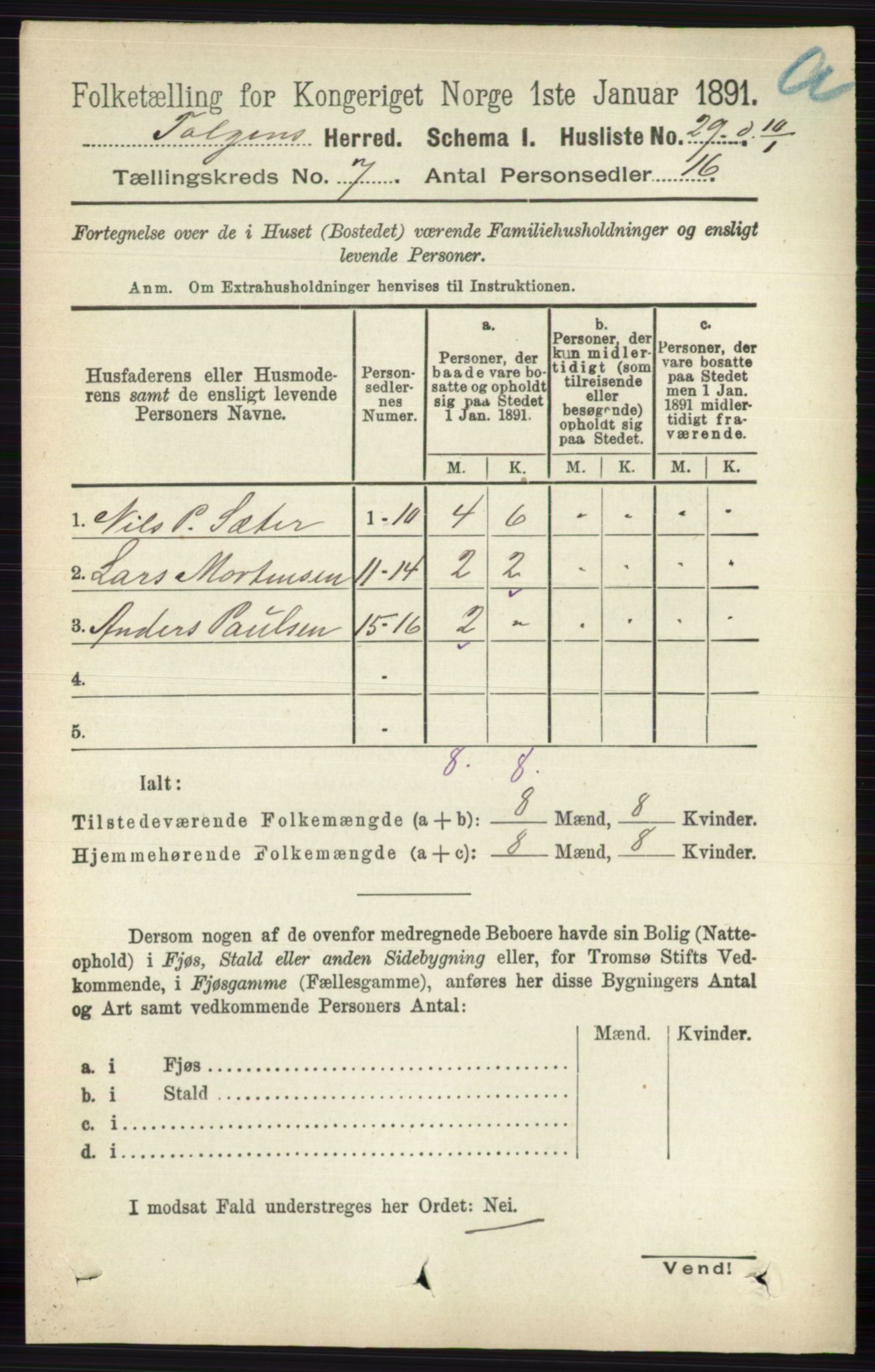 RA, 1891 census for 0436 Tolga, 1891, p. 2016