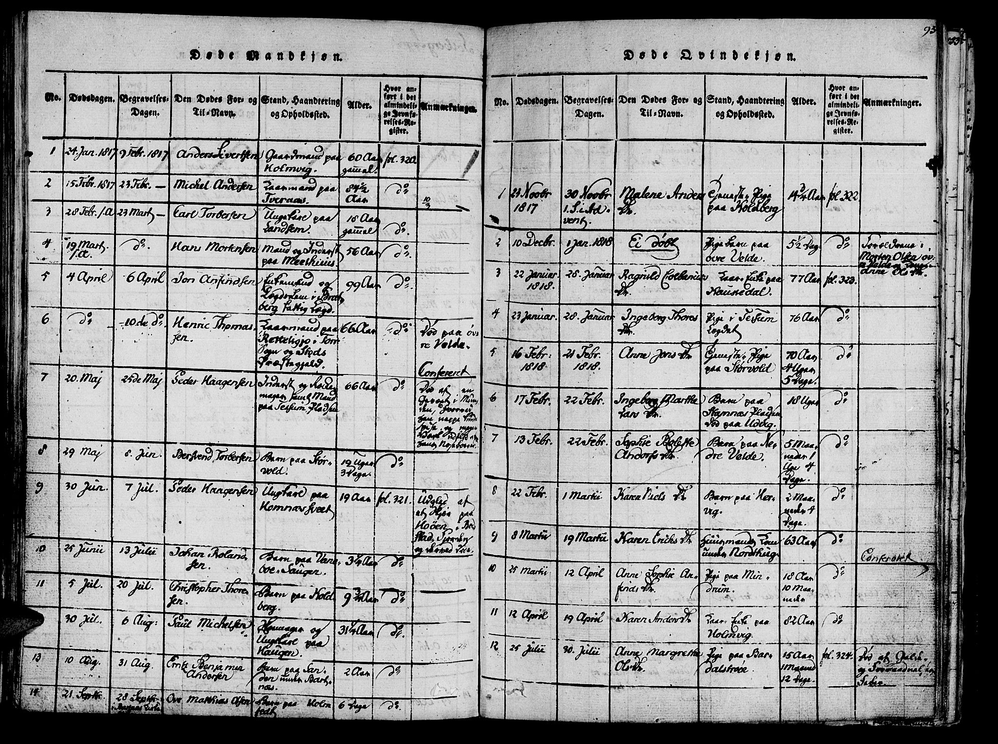 Ministerialprotokoller, klokkerbøker og fødselsregistre - Nord-Trøndelag, SAT/A-1458/741/L0387: Parish register (official) no. 741A03 /1, 1817-1822, p. 93