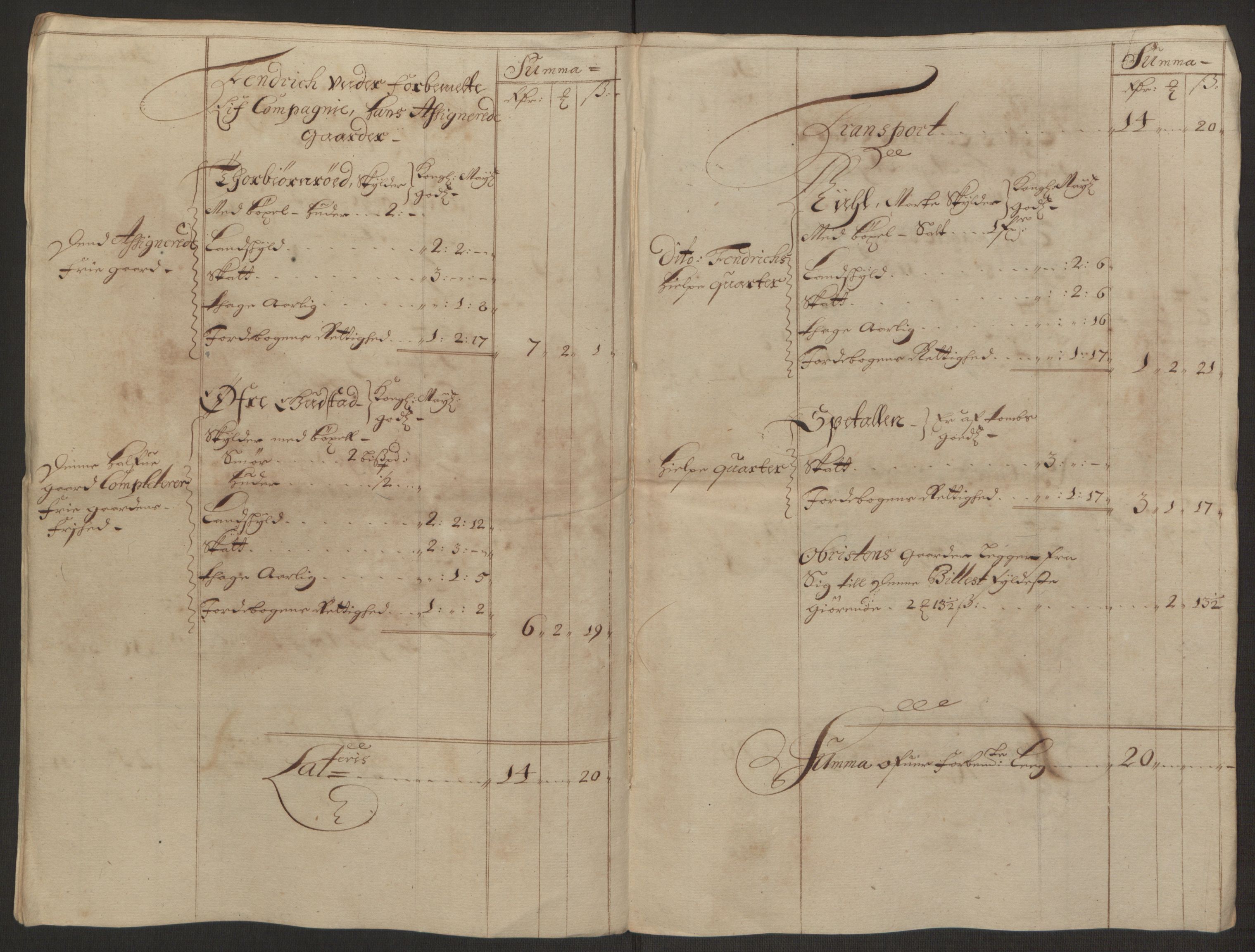 Rentekammeret inntil 1814, Reviderte regnskaper, Fogderegnskap, AV/RA-EA-4092/R03/L0118: Fogderegnskap Onsøy, Tune, Veme og Åbygge fogderi, 1684-1689, p. 199