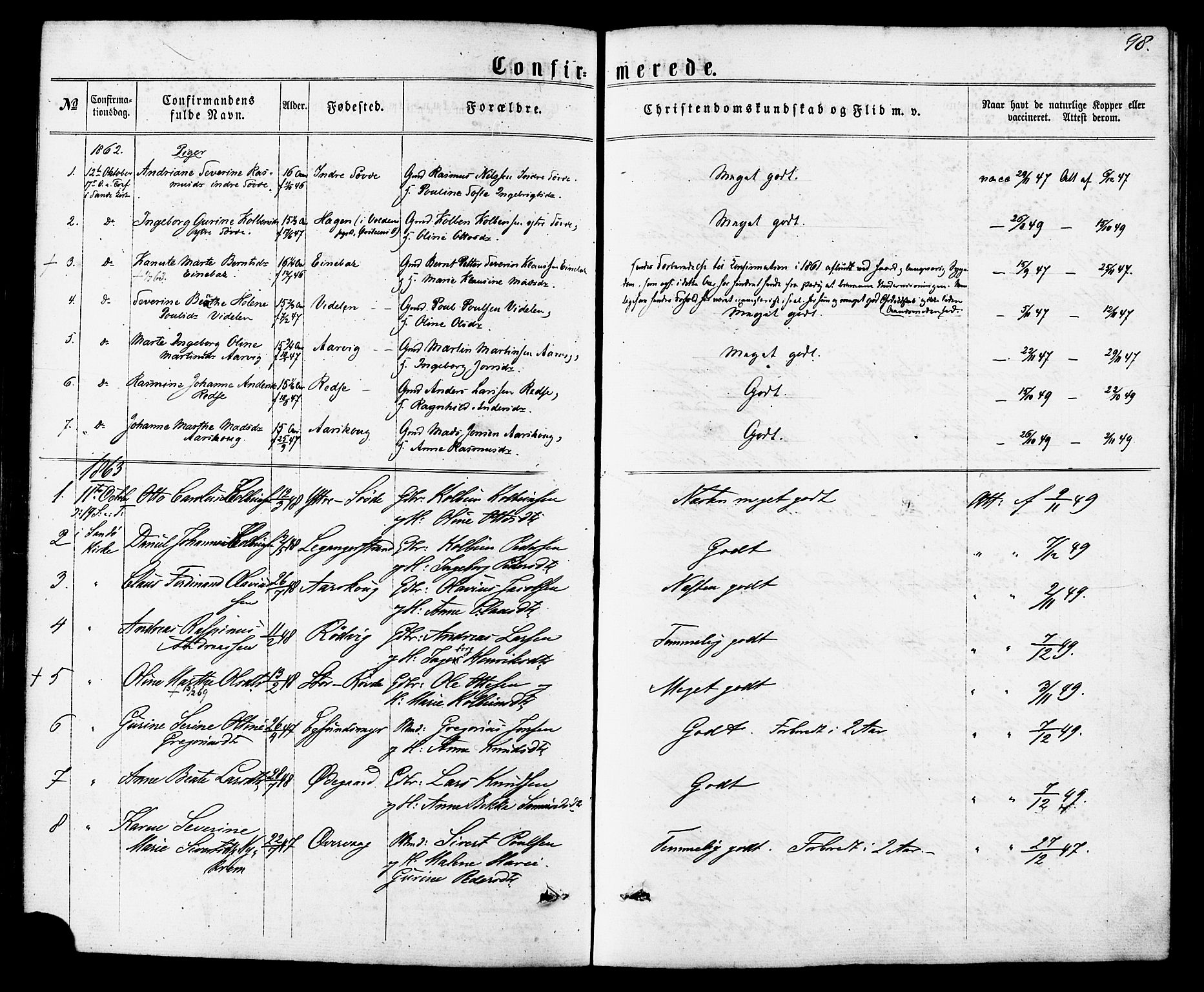 Ministerialprotokoller, klokkerbøker og fødselsregistre - Møre og Romsdal, SAT/A-1454/504/L0055: Parish register (official) no. 504A02, 1861-1884, p. 98