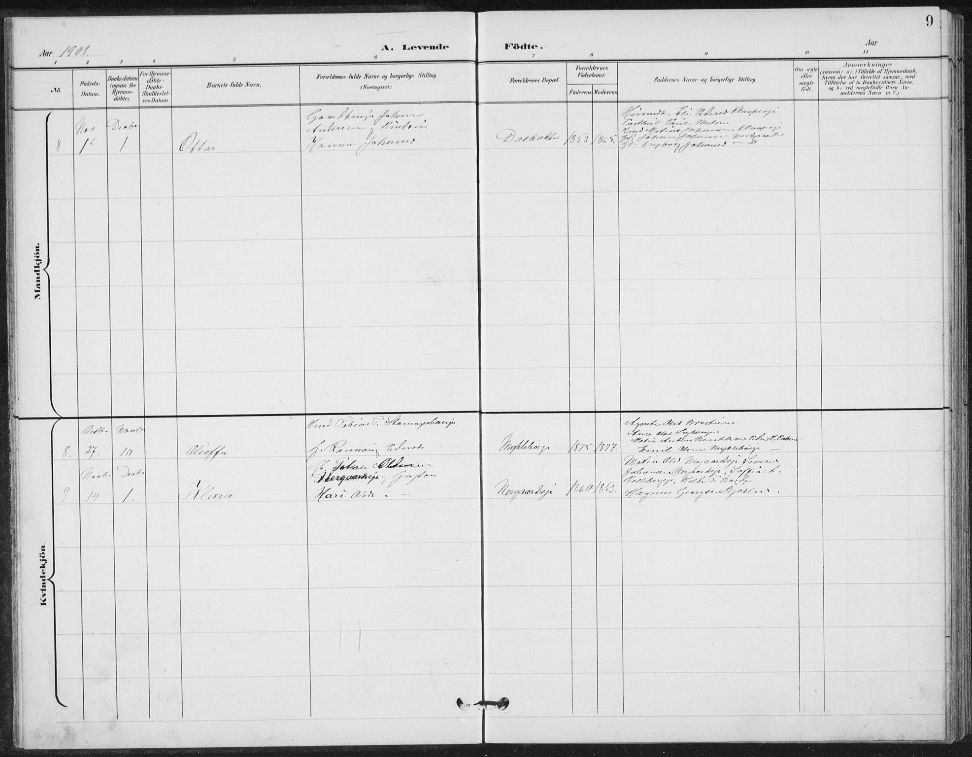 Vestre Gausdal prestekontor, SAH/PREST-094/H/Ha/Hab/L0004: Parish register (copy) no. 4, 1898-1939, p. 9