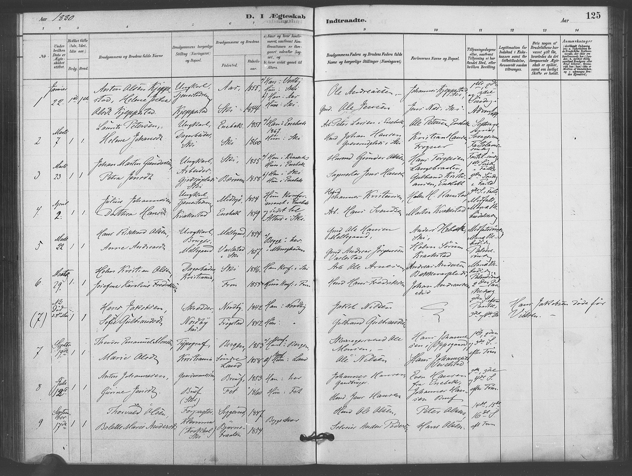 Kråkstad prestekontor Kirkebøker, SAO/A-10125a/F/Fb/L0001: Parish register (official) no. II 1, 1880-1892, p. 125