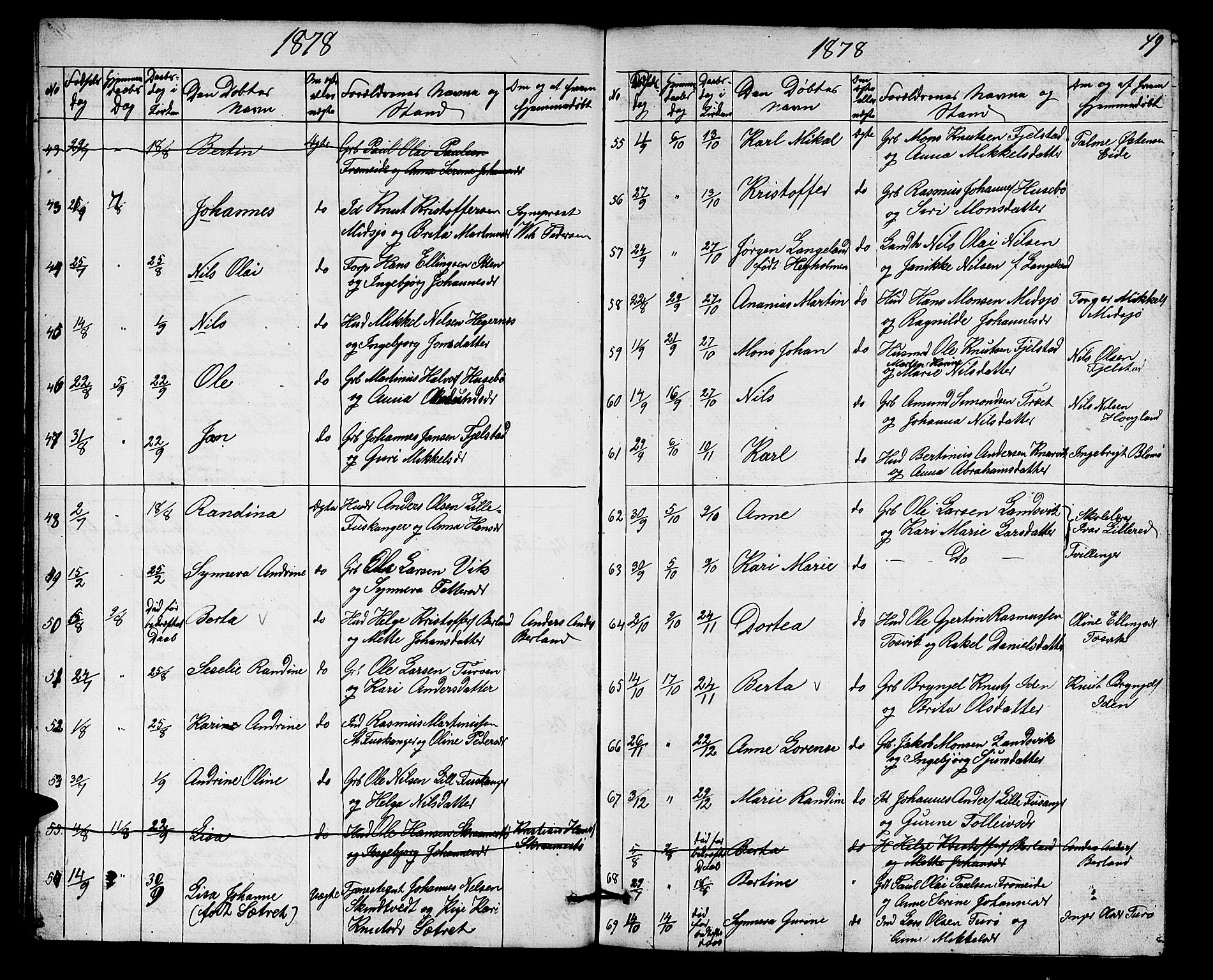 Herdla Sokneprestembete, AV/SAB-A-75701/H/Hab: Parish register (copy) no. A 1, 1859-1880, p. 49