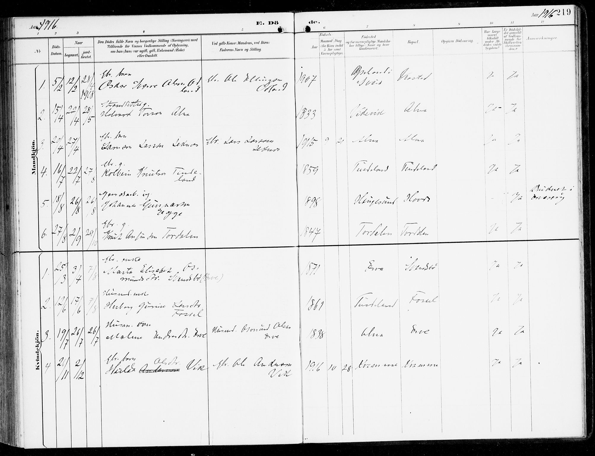 Sveio Sokneprestembete, AV/SAB-A-78501/H/Haa: Parish register (official) no. D 2, 1894-1916, p. 219