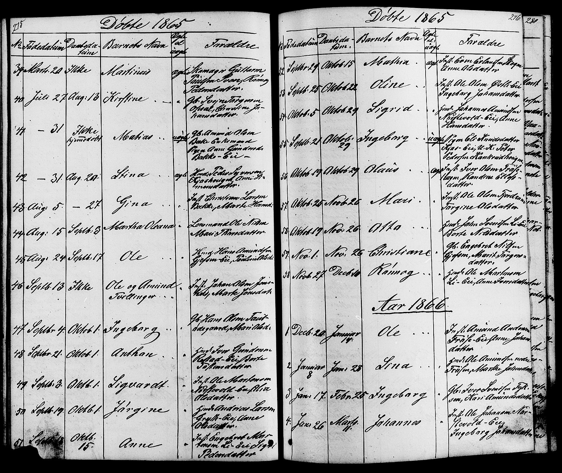 Østre Gausdal prestekontor, SAH/PREST-092/H/Ha/Hab/L0001: Parish register (copy) no. 1, 1863-1893, p. 275-276