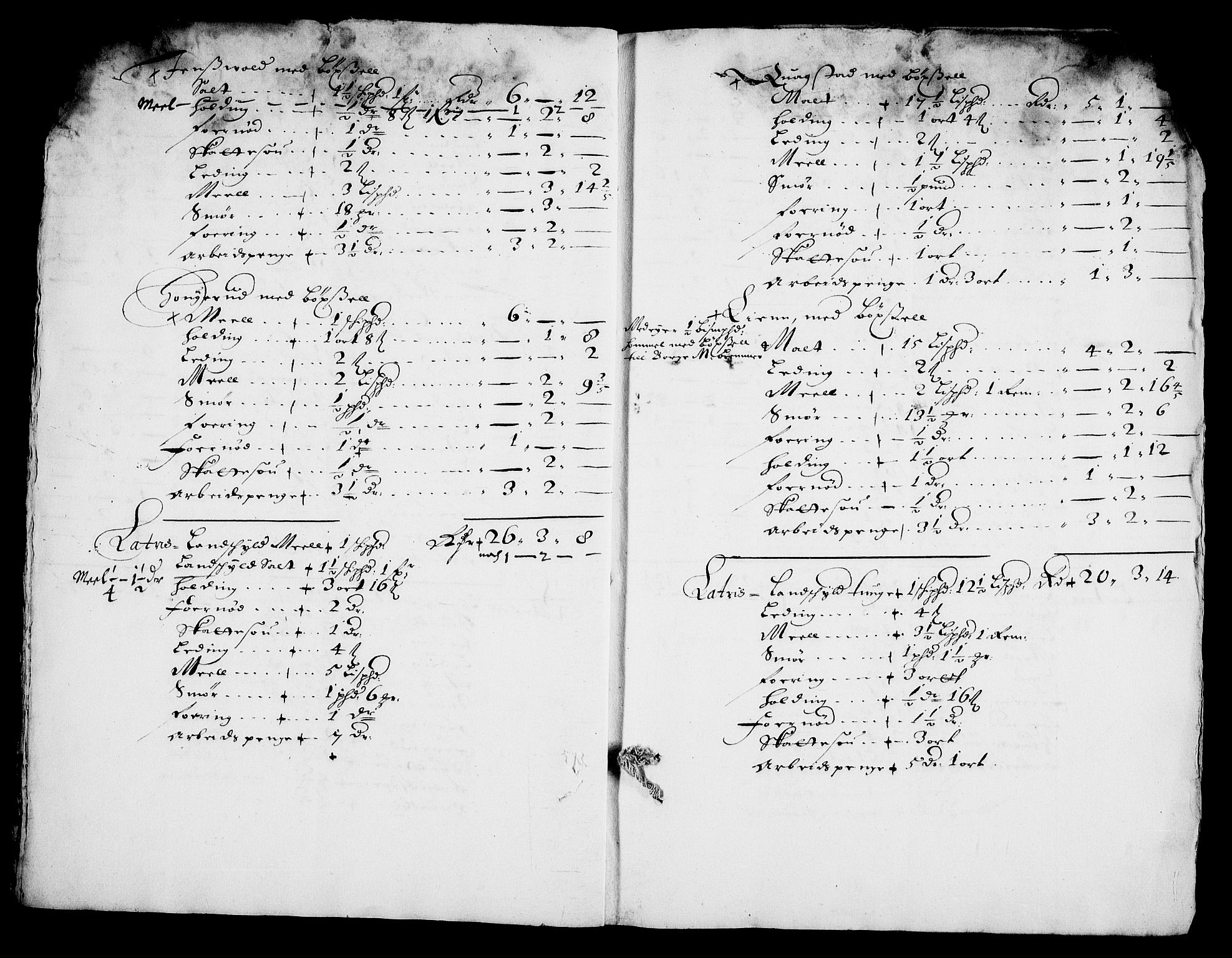 Rentekammeret inntil 1814, Realistisk ordnet avdeling, AV/RA-EA-4070/On/L0008: [Jj 9]: Jordebøker innlevert til kongelig kommisjon 1672: Hammar, Osgård, Sem med Skjelbred, Fossesholm, Fiskum og Ulland (1669-1672), Strøm (1658-u.d. og 1672-73) samt Svanøy gods i Sunnfjord (1657)., 1672, p. 296