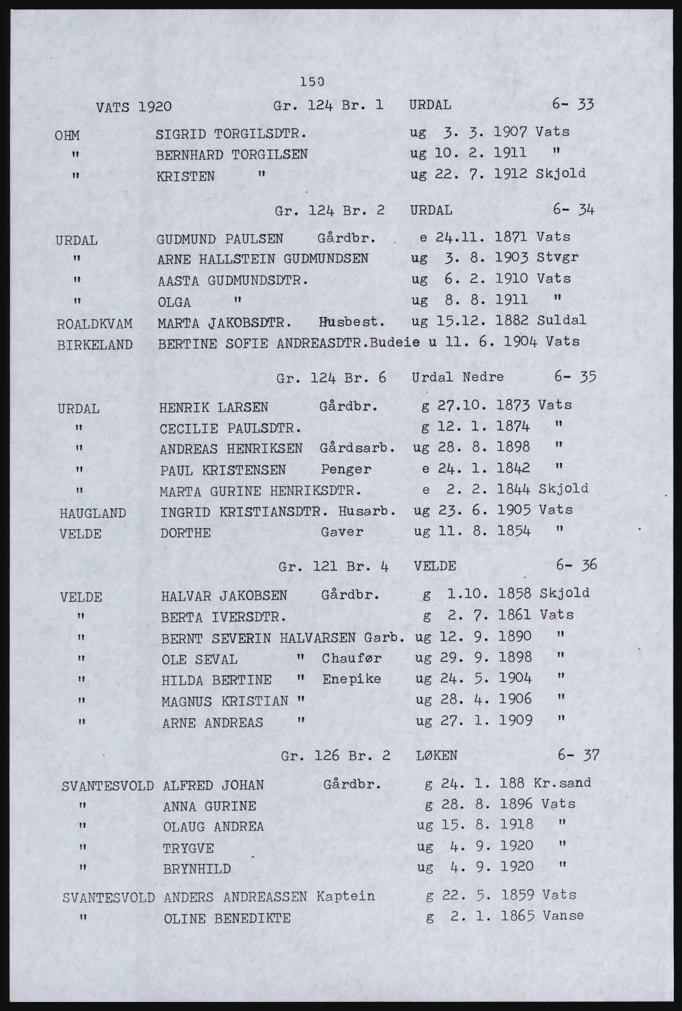 SAST, Copy of 1920 census for the Northern Rogaland, 1920, p. 166