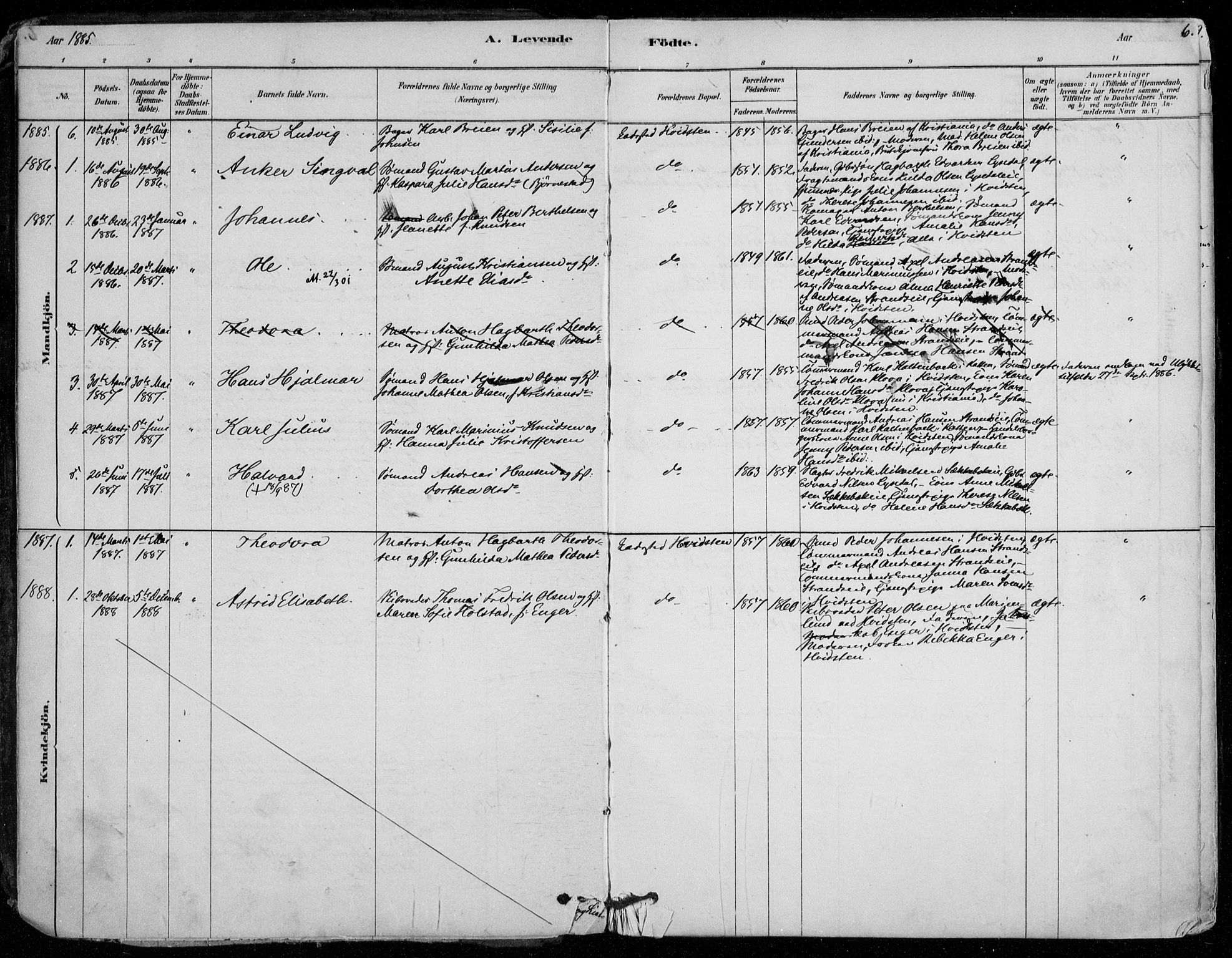 Vestby prestekontor Kirkebøker, SAO/A-10893/F/Fd/L0001: Parish register (official) no. IV 1, 1878-1945, p. 6