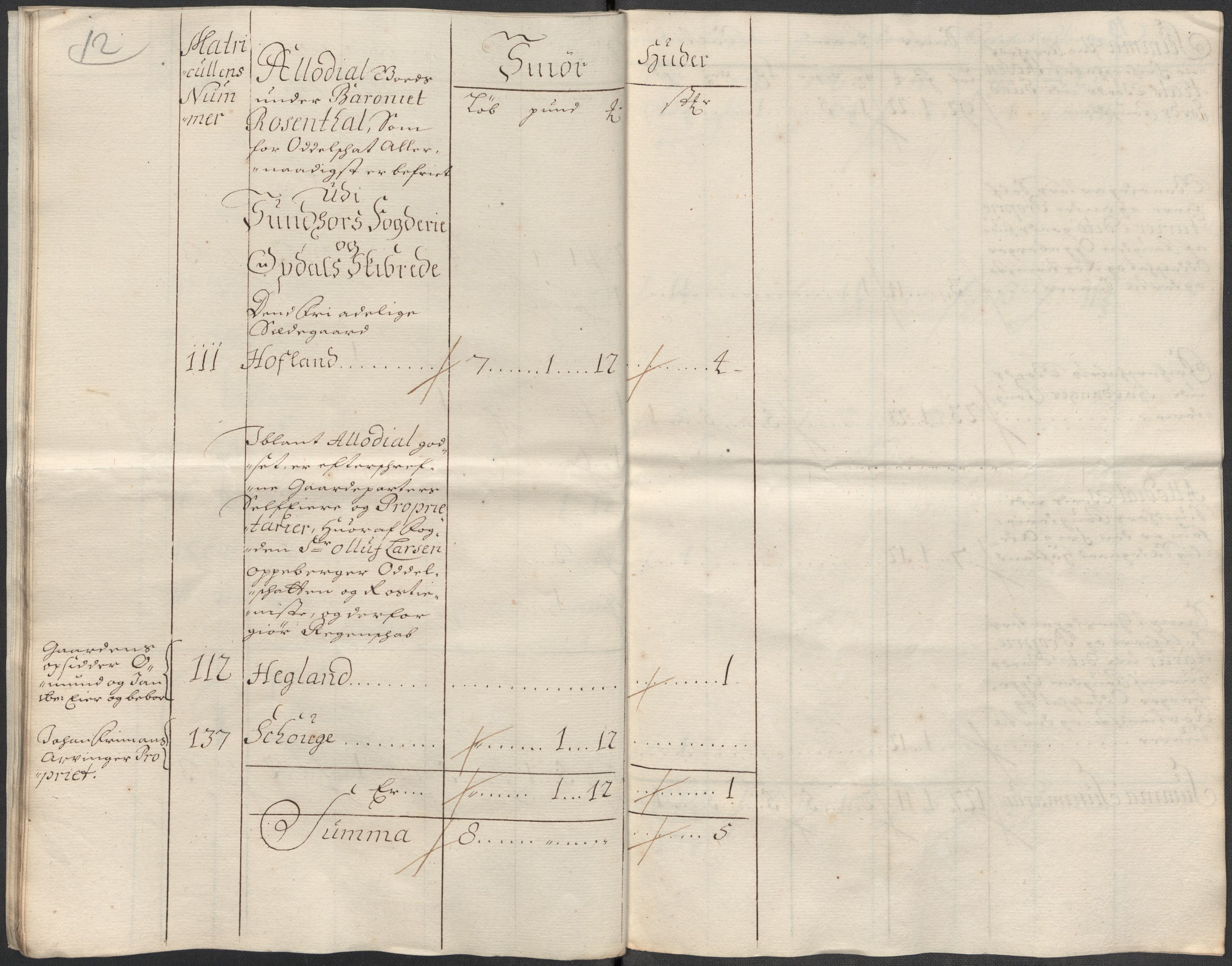 Rentekammeret inntil 1814, Reviderte regnskaper, Fogderegnskap, AV/RA-EA-4092/R49/L3139: Fogderegnskap Rosendal Baroni, 1715-1717, p. 237