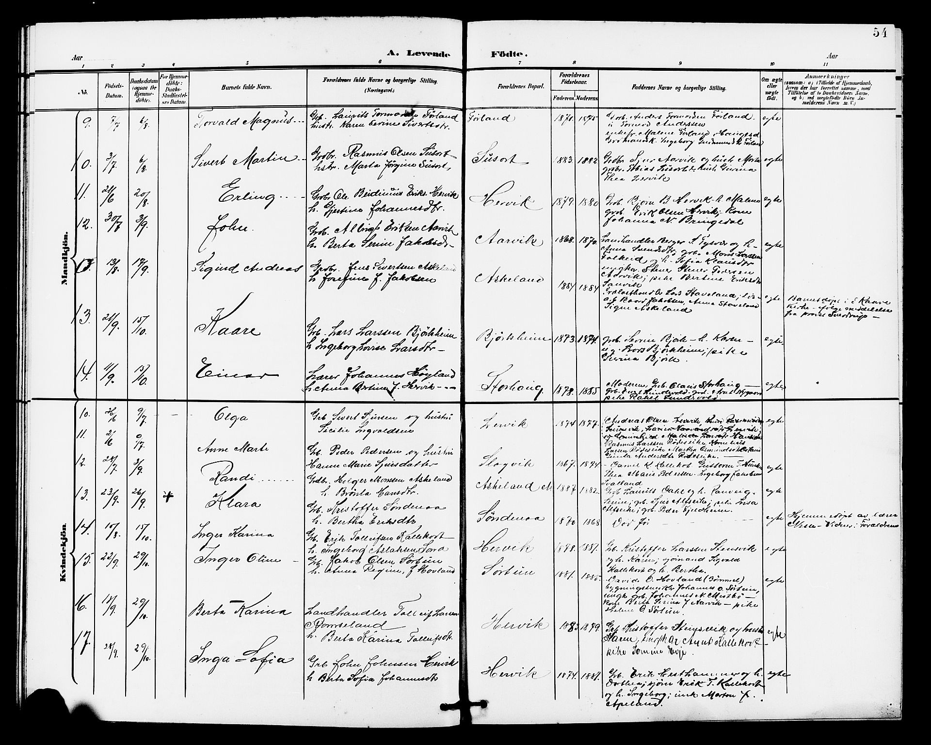 Tysvær sokneprestkontor, SAST/A -101864/H/Ha/Haa/L0008: Parish register (official) no. A 8, 1897-1912, p. 54