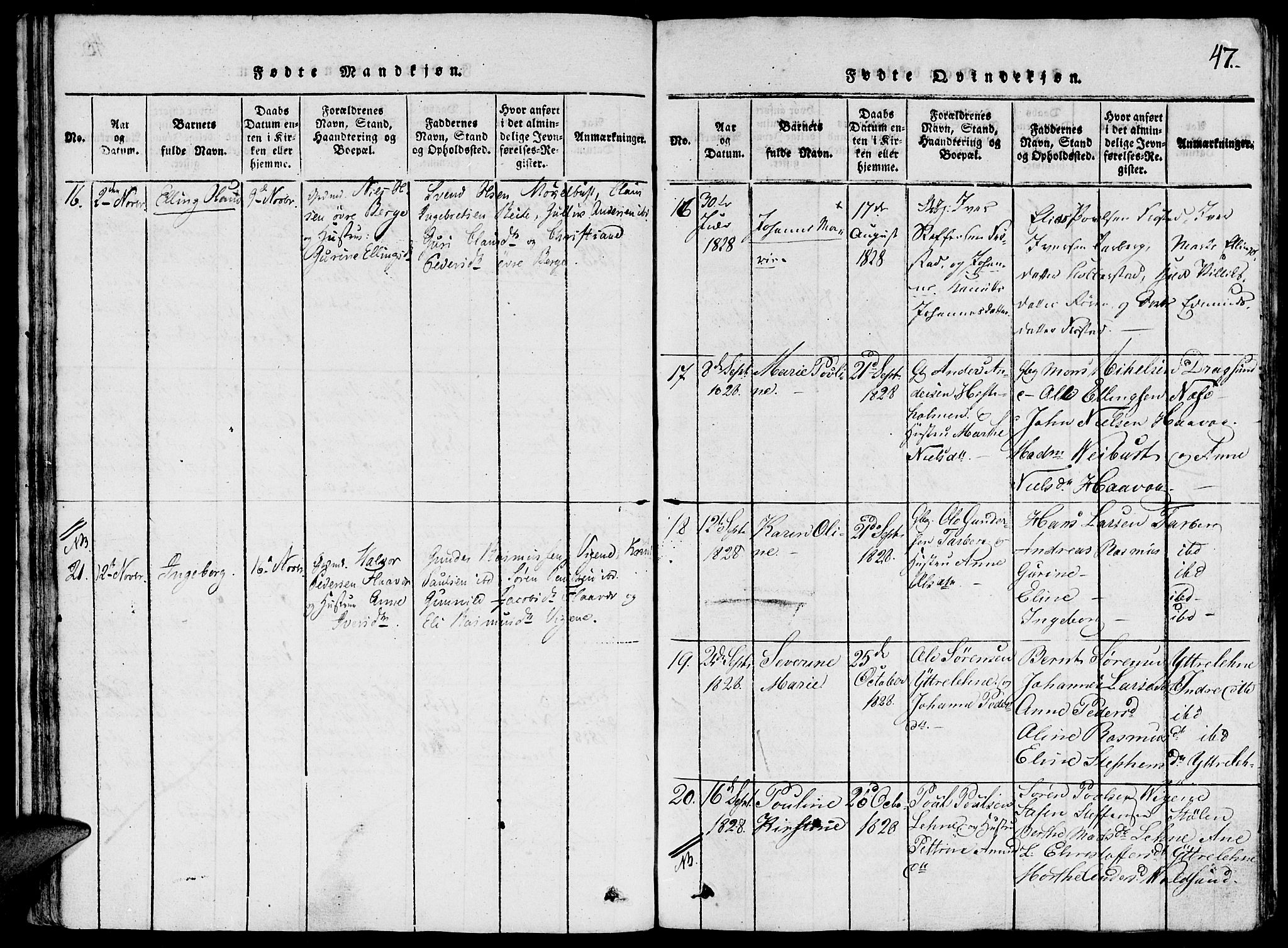 Ministerialprotokoller, klokkerbøker og fødselsregistre - Møre og Romsdal, AV/SAT-A-1454/507/L0069: Parish register (official) no. 507A04, 1816-1841, p. 47