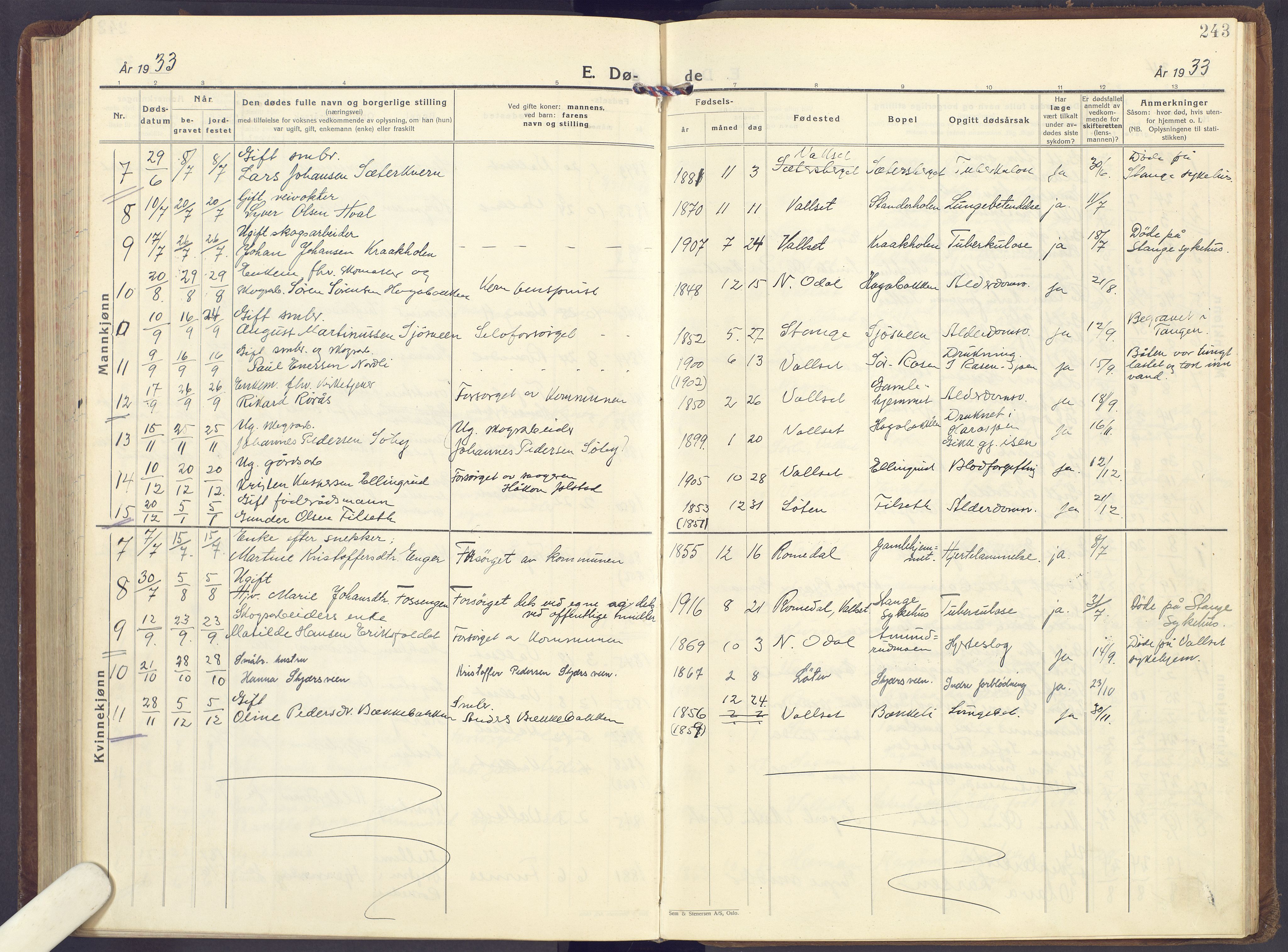 Romedal prestekontor, SAH/PREST-004/K/L0013: Parish register (official) no. 13, 1930-1949, p. 243