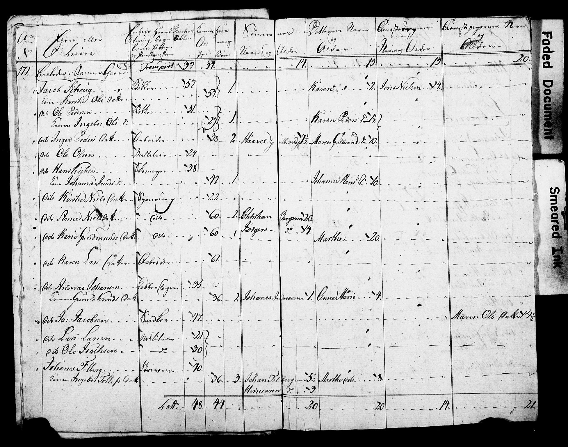 SAO, Census 1815 for Kristiania, 1815, p. 173