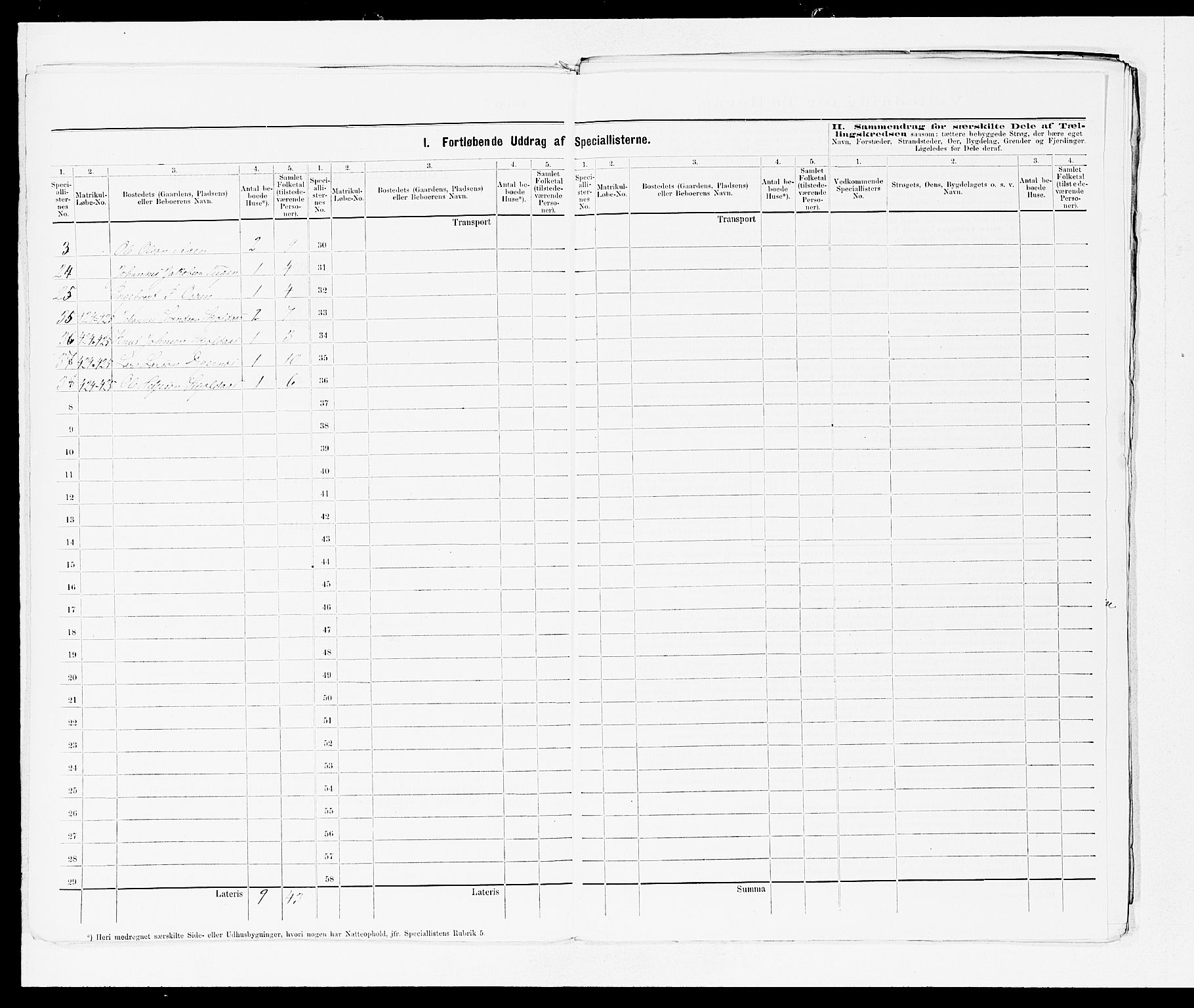 SAB, 1875 census for 1230P Ullensvang, 1875, p. 15