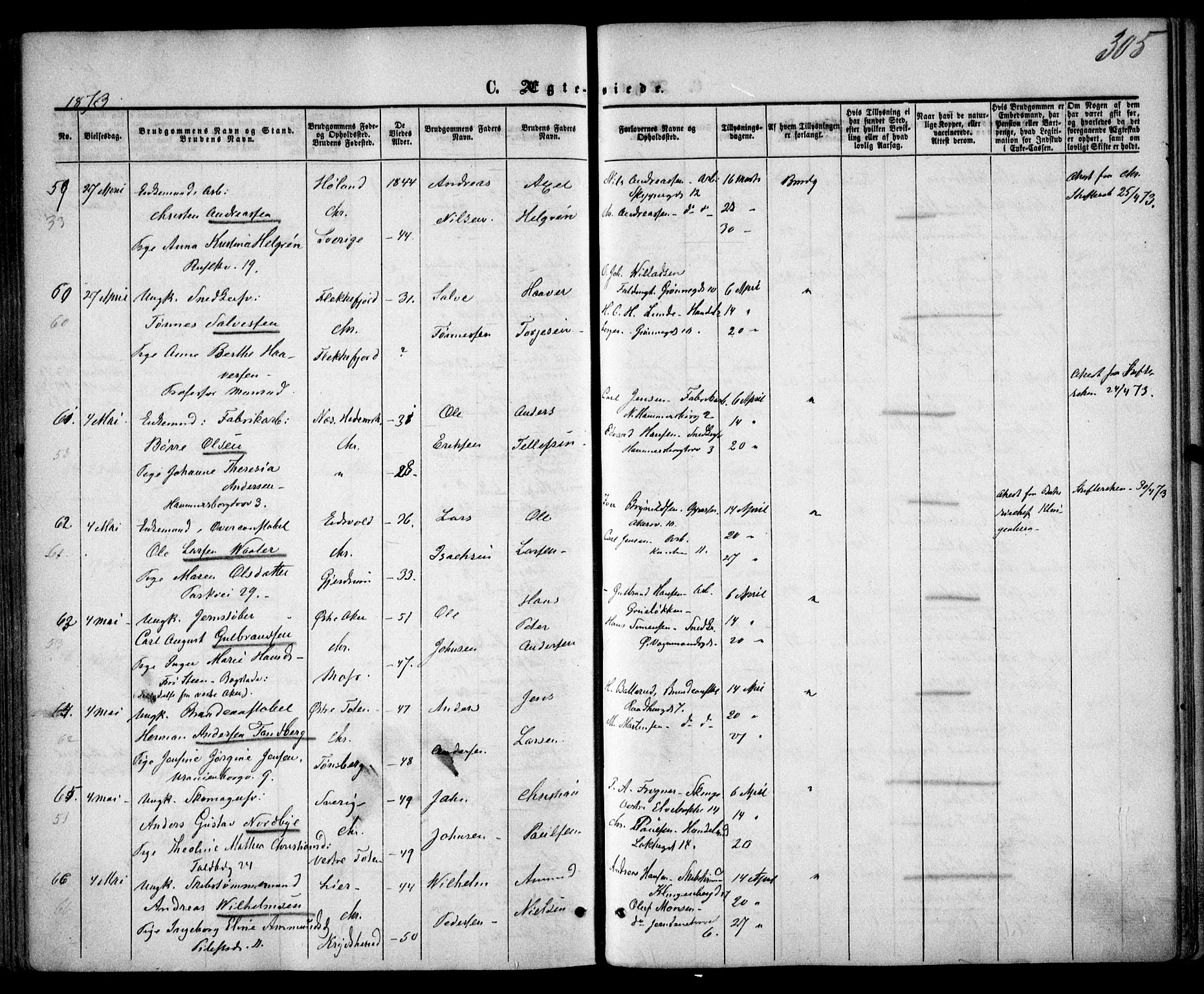 Trefoldighet prestekontor Kirkebøker, SAO/A-10882/F/Fc/L0001: Parish register (official) no. III 1, 1858-1874, p. 305