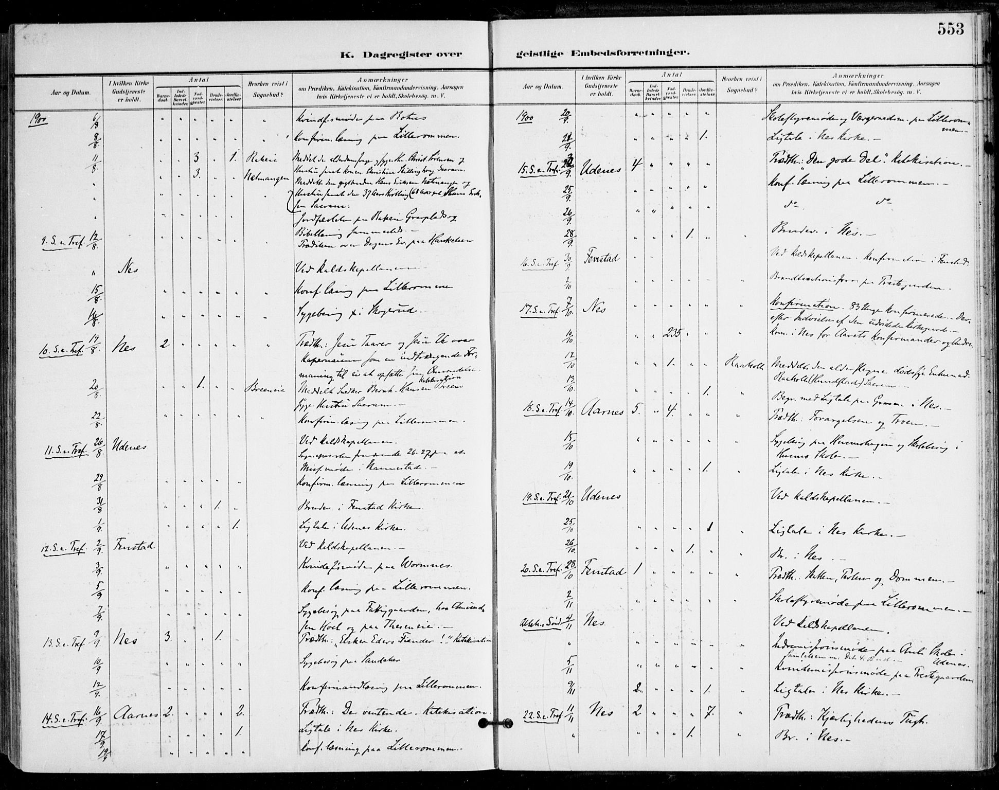 Nes prestekontor Kirkebøker, AV/SAO-A-10410/F/Fa/L0011: Parish register (official) no. I 11, 1899-1918, p. 553