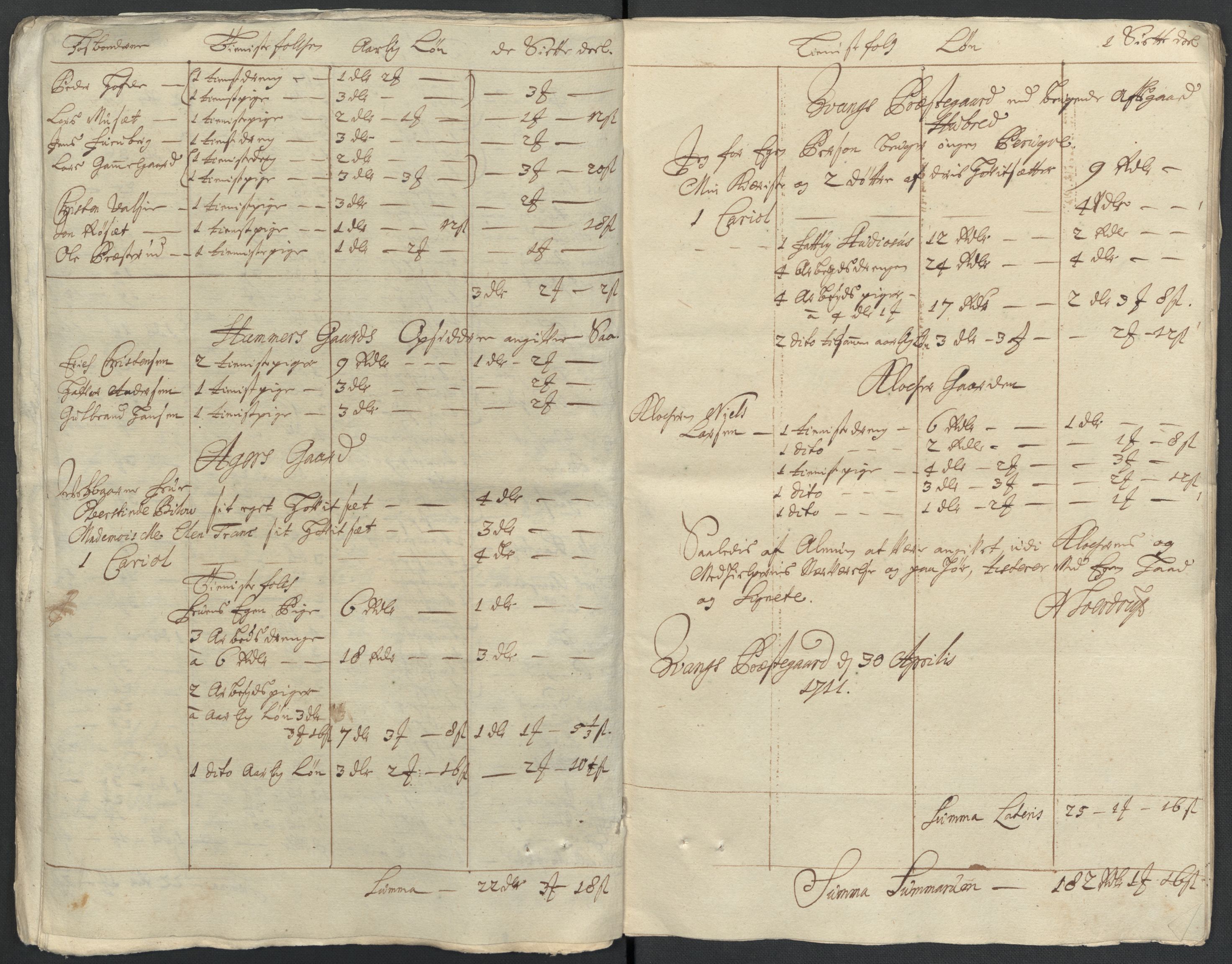 Rentekammeret inntil 1814, Reviderte regnskaper, Fogderegnskap, AV/RA-EA-4092/R16/L1047: Fogderegnskap Hedmark, 1711, p. 325