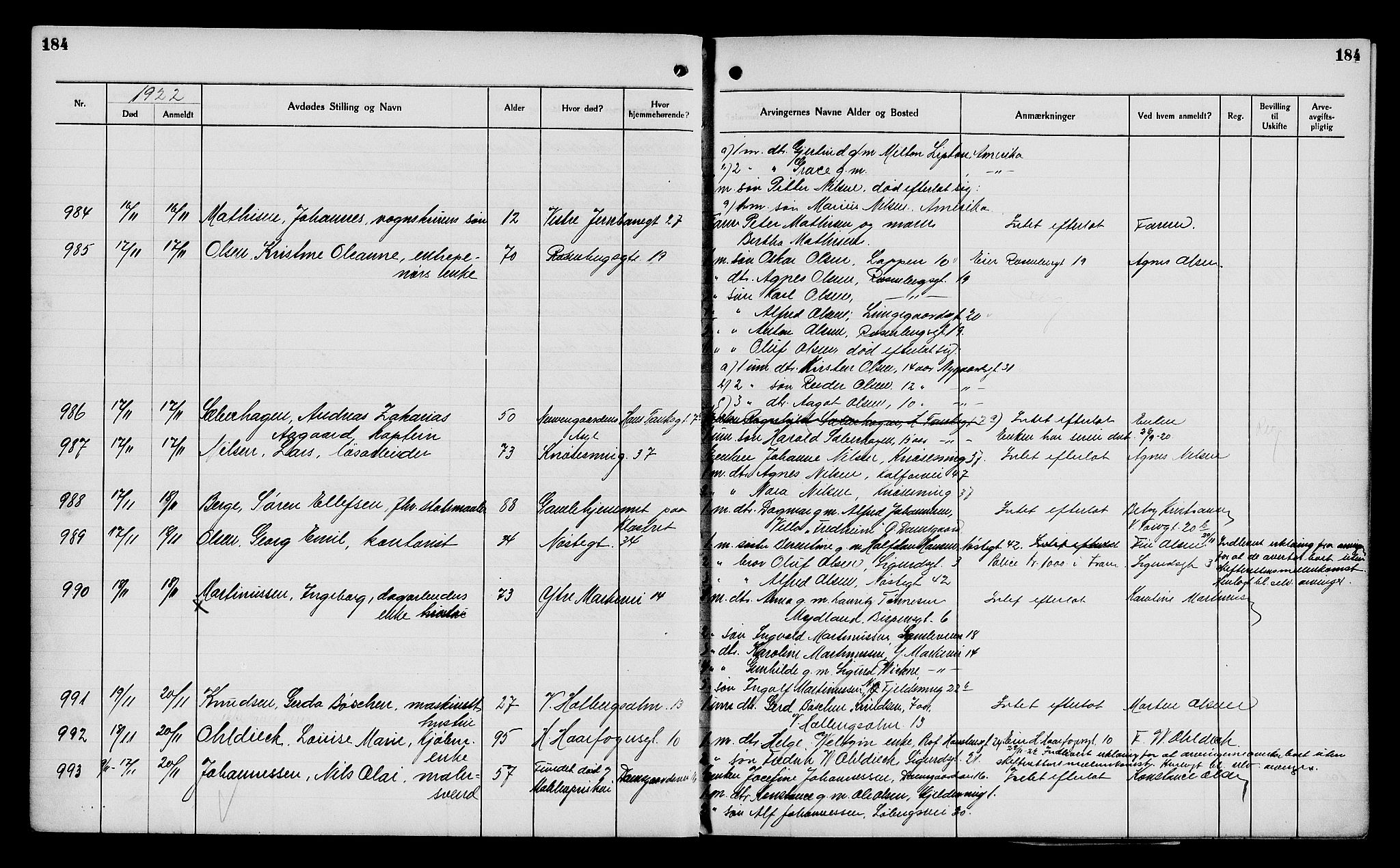 Byfogd og Byskriver i Bergen, AV/SAB-A-3401/06/06Na/L0014: Dødsfallsjournaler, 1921-1924, p. 184