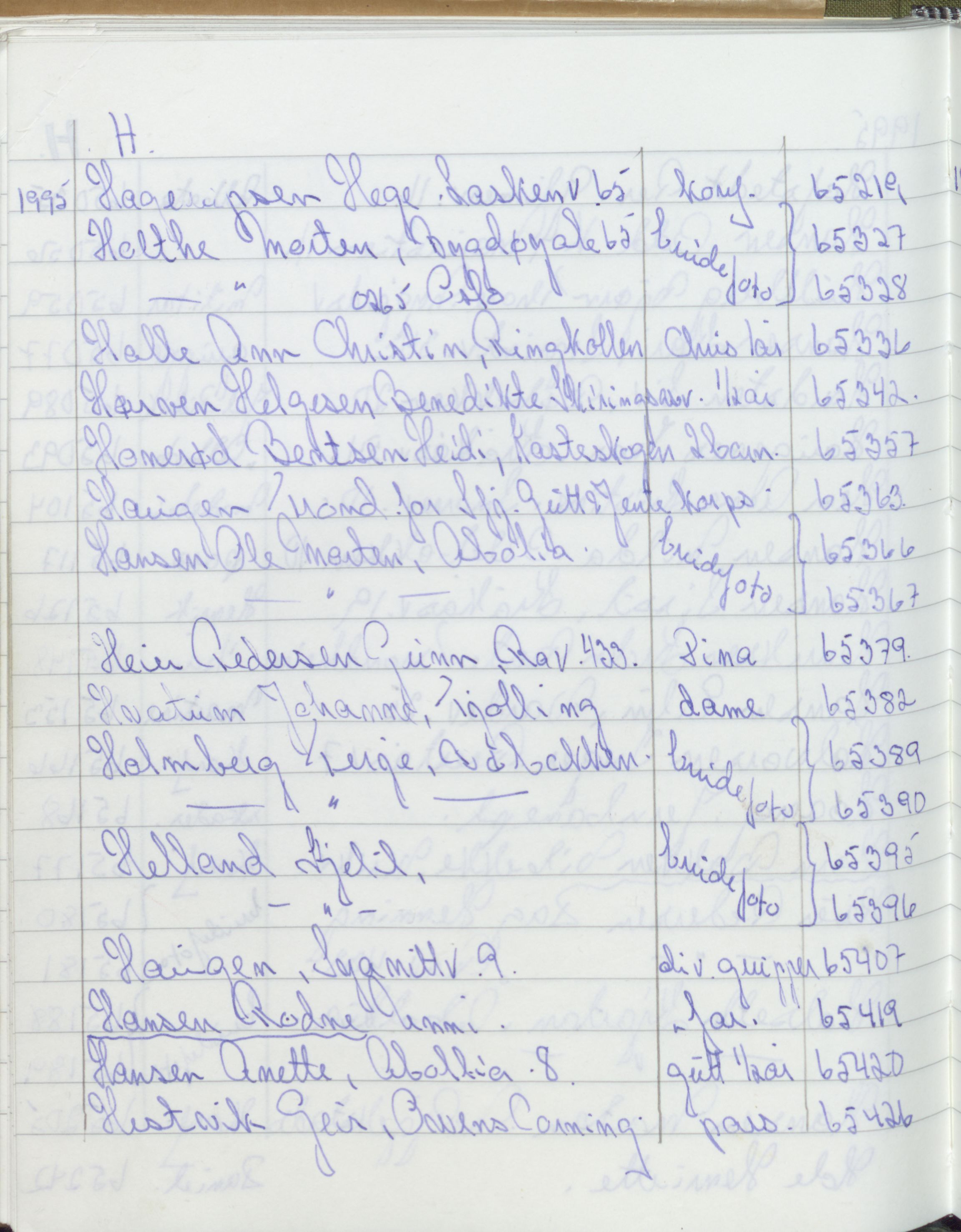 Pa 1494 - Jørgensen, Antonius. Fotograf, VEMU/A-2760/F/Fa, 1927-2004, p. 3672