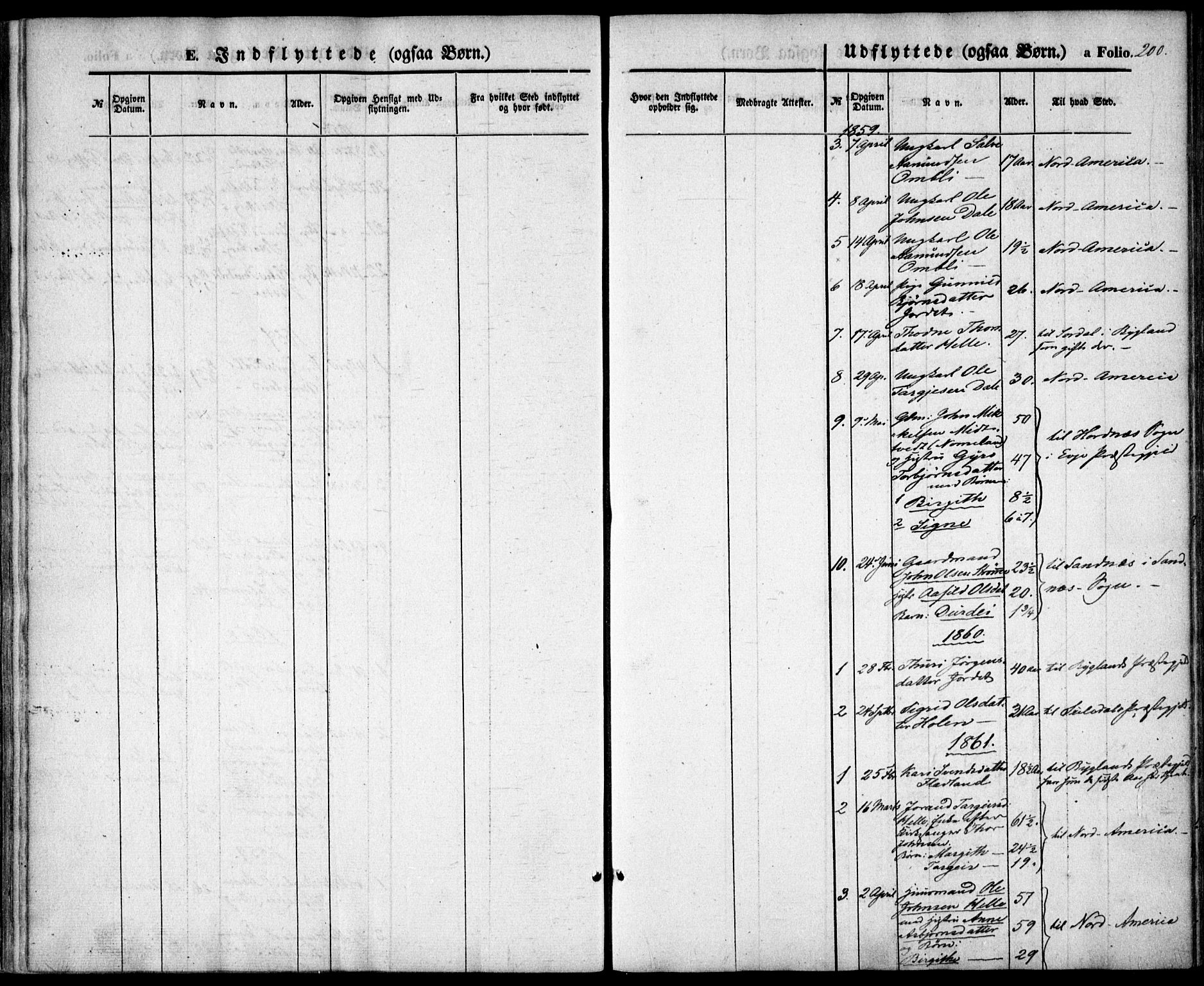 Valle sokneprestkontor, SAK/1111-0044/F/Fa/Fac/L0007: Parish register (official) no. A 7, 1854-1868, p. 200