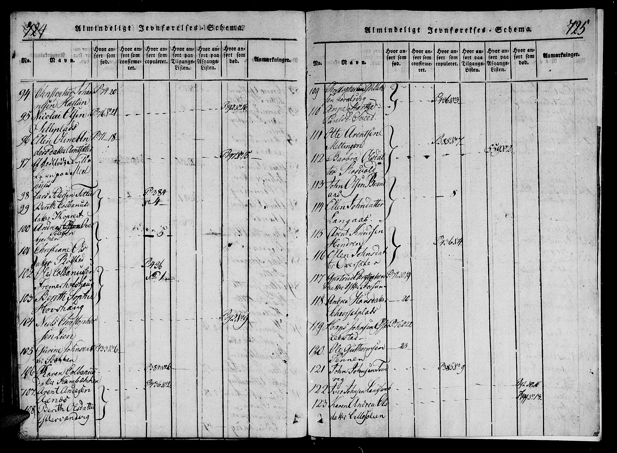 Ministerialprotokoller, klokkerbøker og fødselsregistre - Nord-Trøndelag, AV/SAT-A-1458/701/L0005: Parish register (official) no. 701A05 /1, 1816-1825, p. 724-725