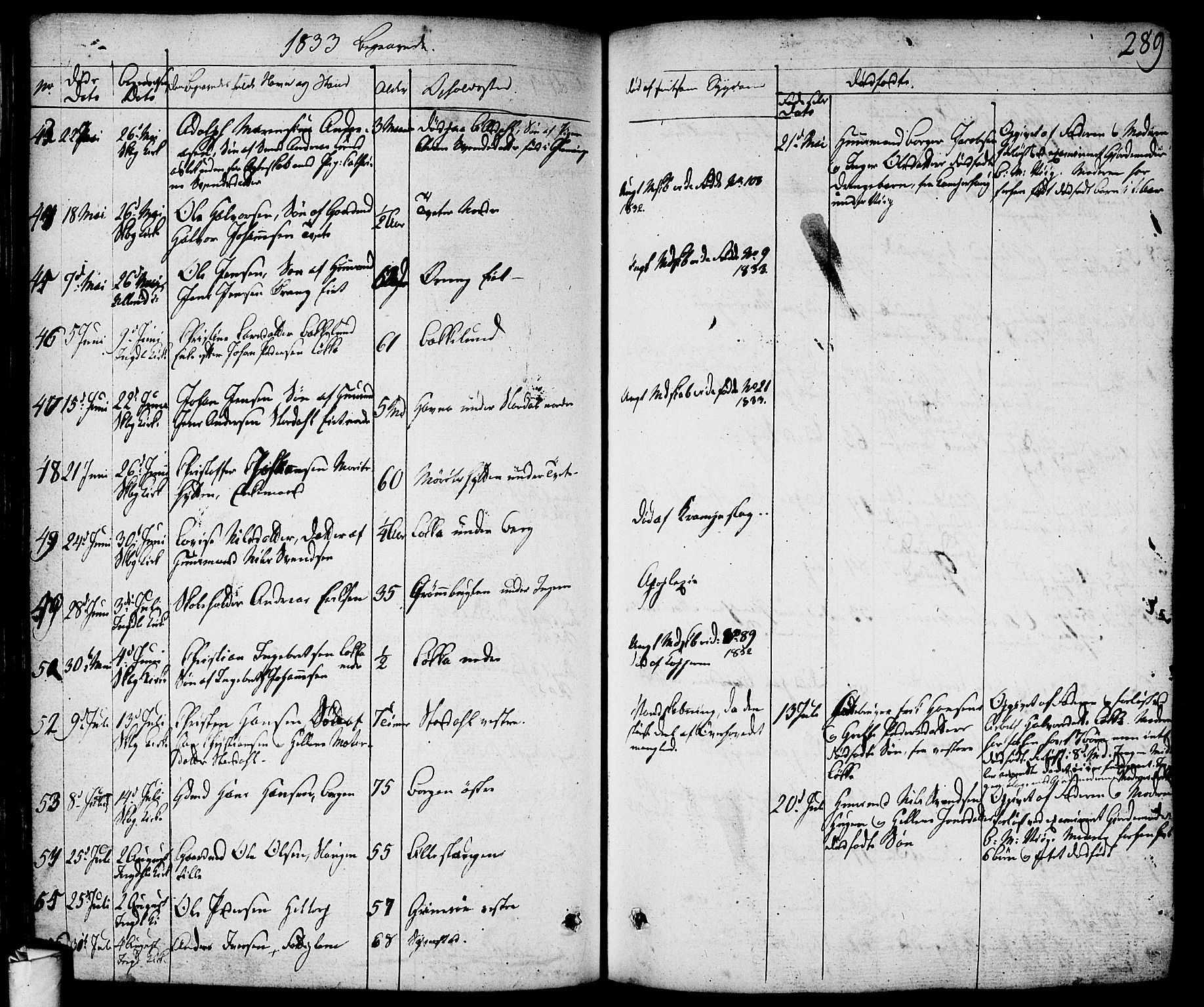 Skjeberg prestekontor Kirkebøker, AV/SAO-A-10923/F/Fa/L0005: Parish register (official) no. I 5, 1830-1845, p. 289