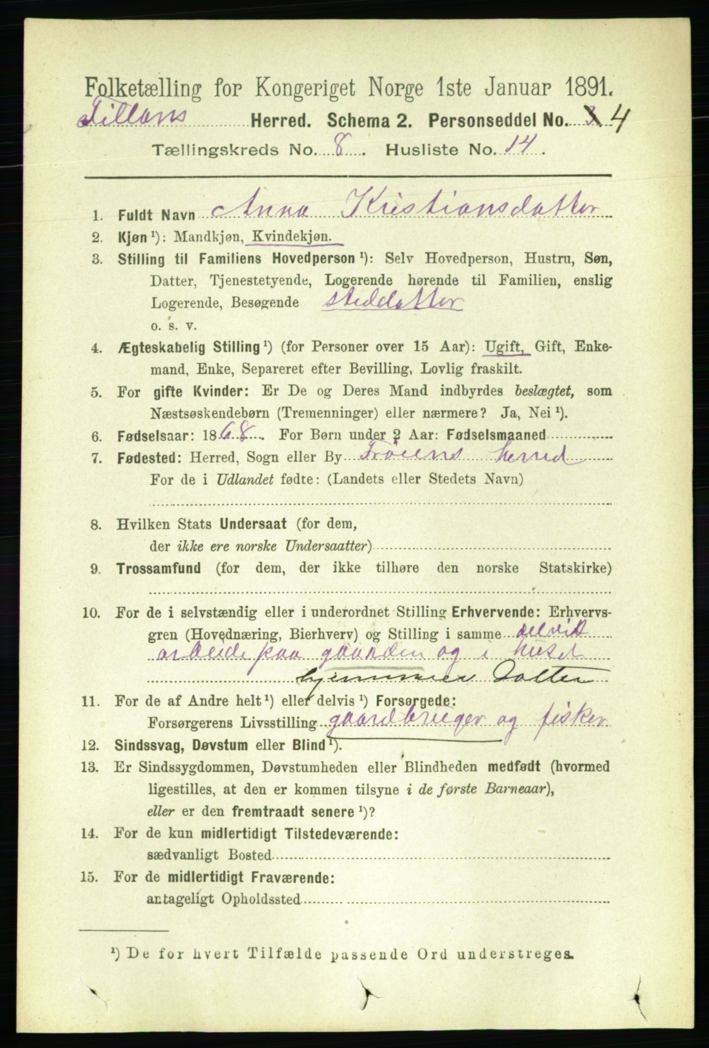 RA, 1891 census for 1616 Fillan, 1891, p. 1958