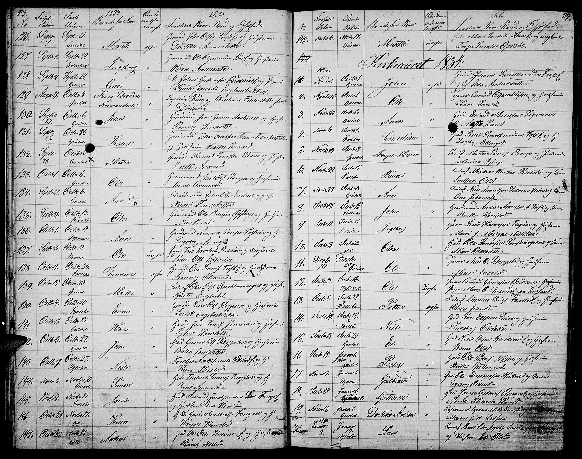 Gausdal prestekontor, SAH/PREST-090/H/Ha/Hab/L0003: Parish register (copy) no. 3, 1829-1864, p. 23-24