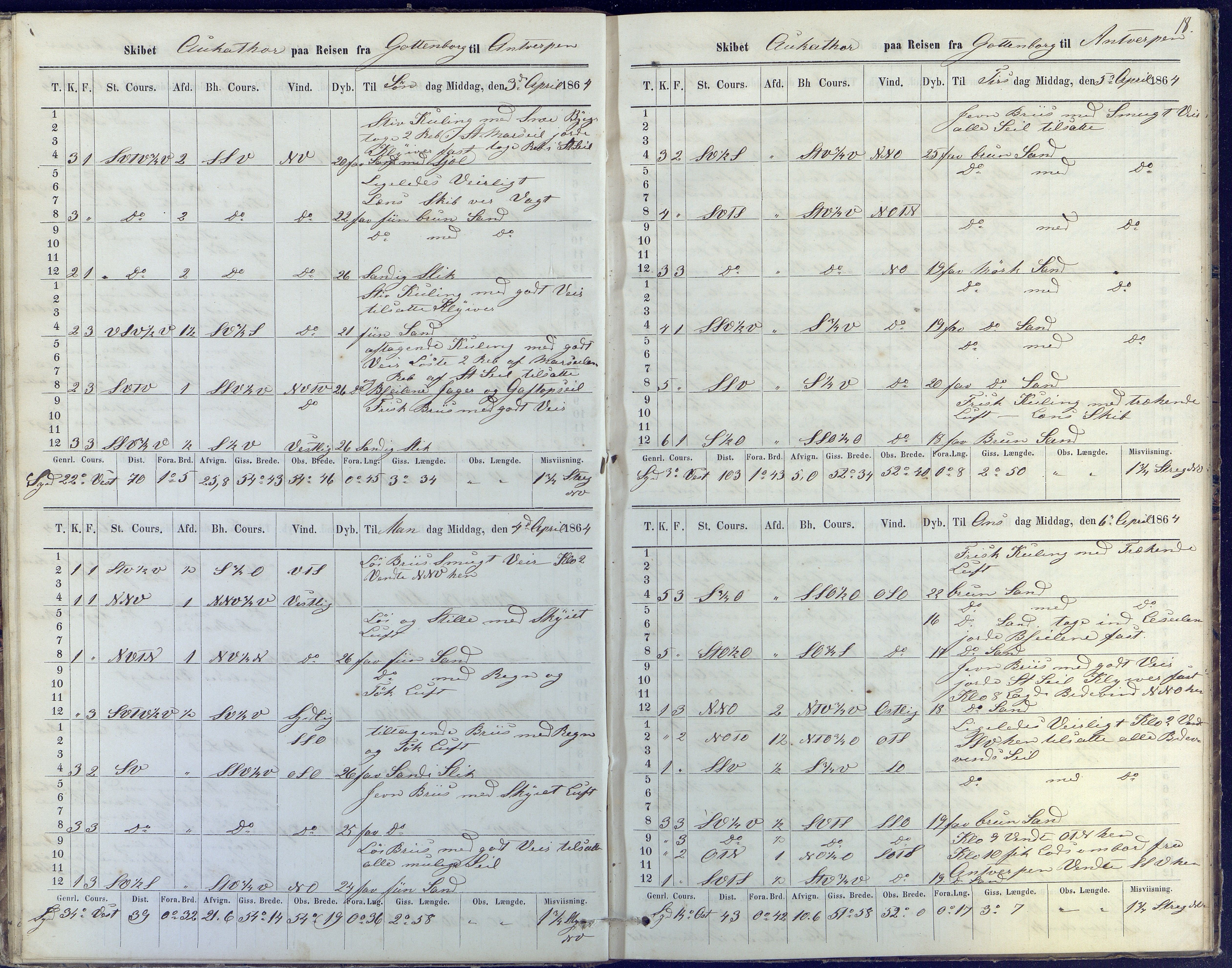 Fartøysarkivet, AAKS/PA-1934/F/L0041/0013: Flere fartøy (se mappenivå) / Aukathor (bark), 1840-1871, p. 18