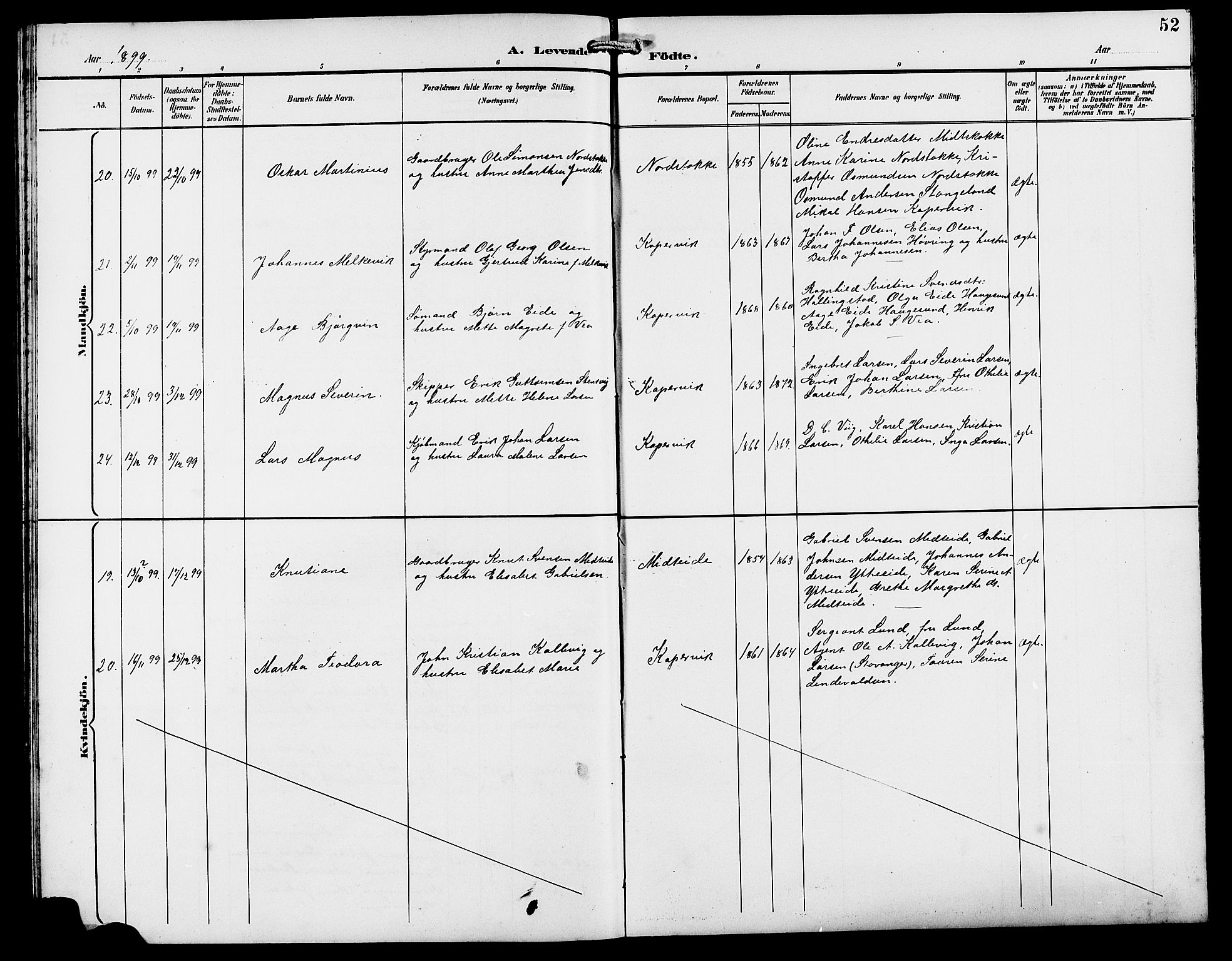 Kopervik sokneprestkontor, AV/SAST-A-101850/H/Ha/Hab/L0003: Parish register (copy) no. B 3, 1891-1909, p. 52