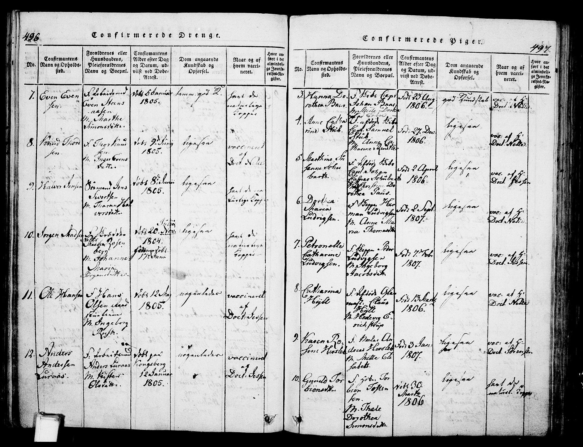 Skien kirkebøker, AV/SAKO-A-302/G/Ga/L0002: Parish register (copy) no. 2, 1814-1842, p. 496-497