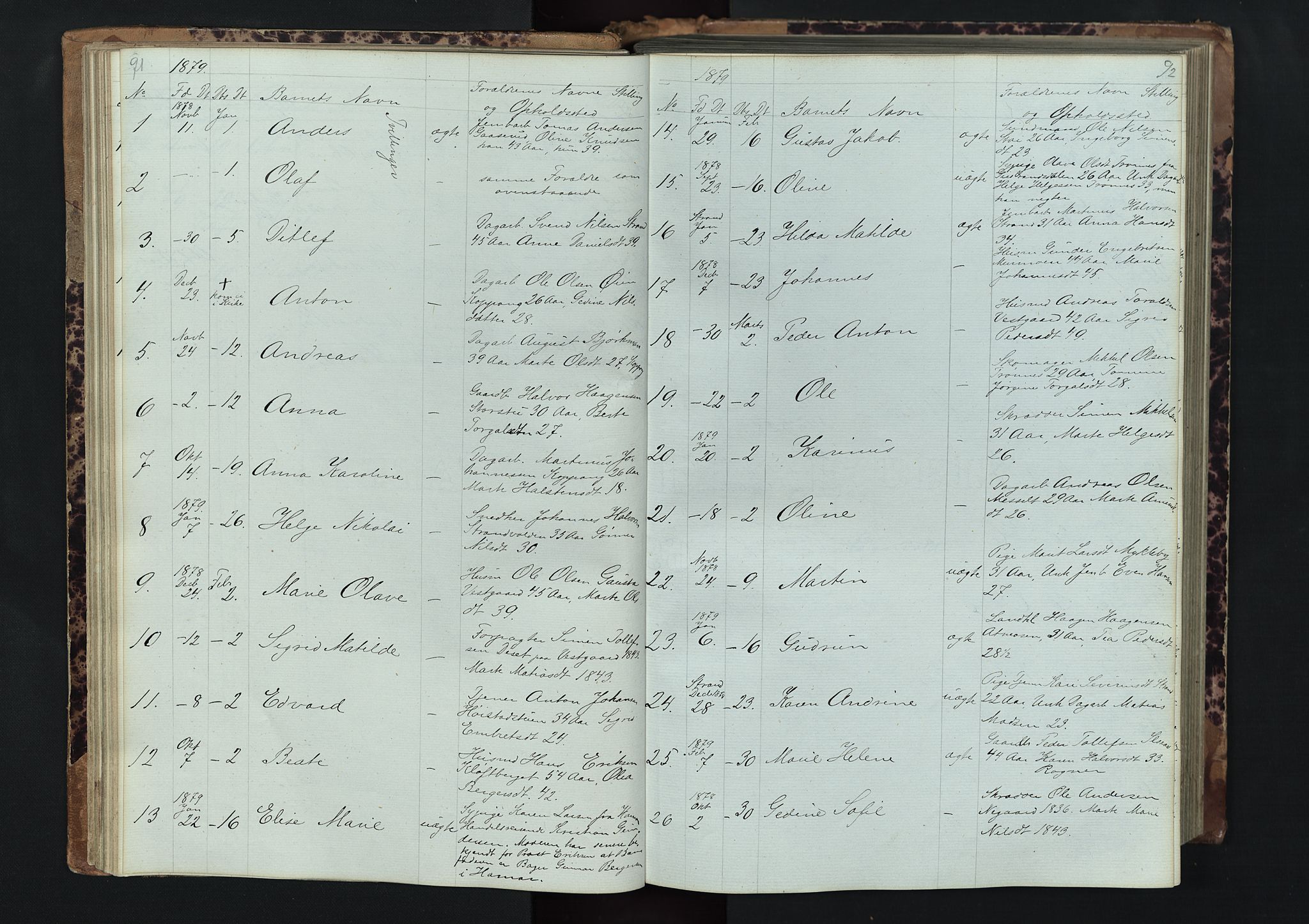 Stor-Elvdal prestekontor, SAH/PREST-052/H/Ha/Hab/L0001: Parish register (copy) no. 1 /1, 1860-1894, p. 91-92