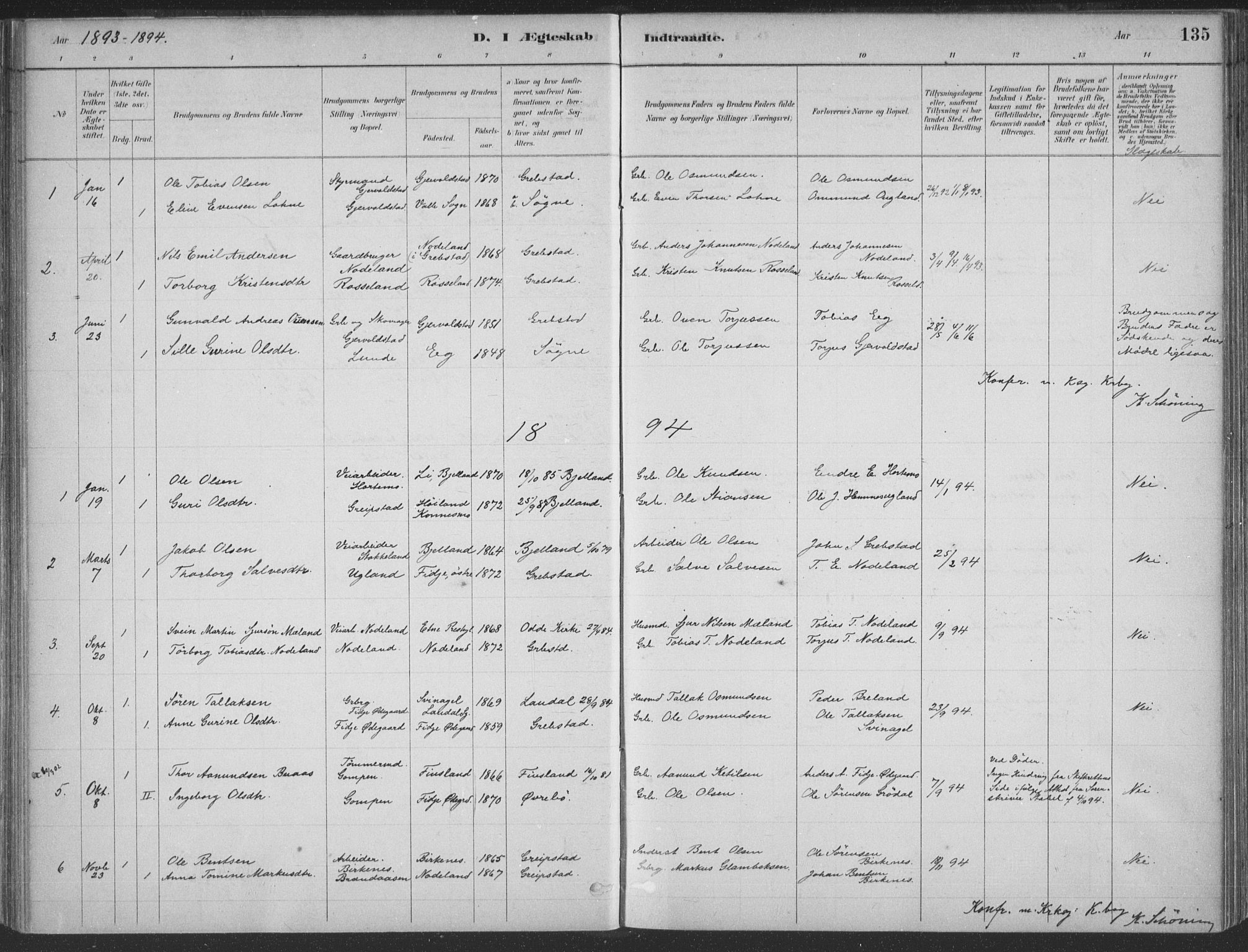 Søgne sokneprestkontor, SAK/1111-0037/F/Fa/Faa/L0003: Parish register (official) no. A 3, 1883-1910, p. 135