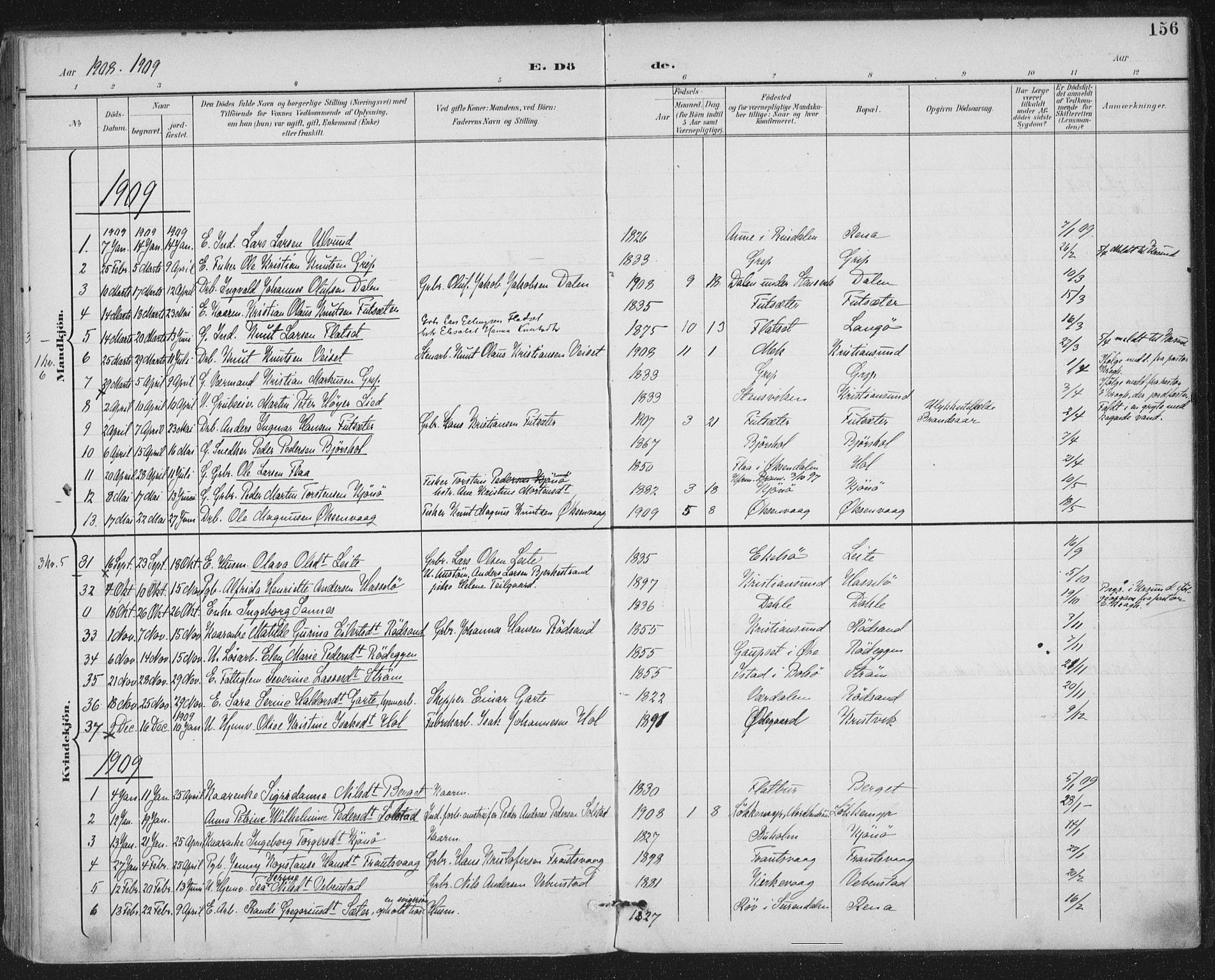 Ministerialprotokoller, klokkerbøker og fødselsregistre - Møre og Romsdal, SAT/A-1454/569/L0820: Parish register (official) no. 569A06, 1900-1911, p. 156