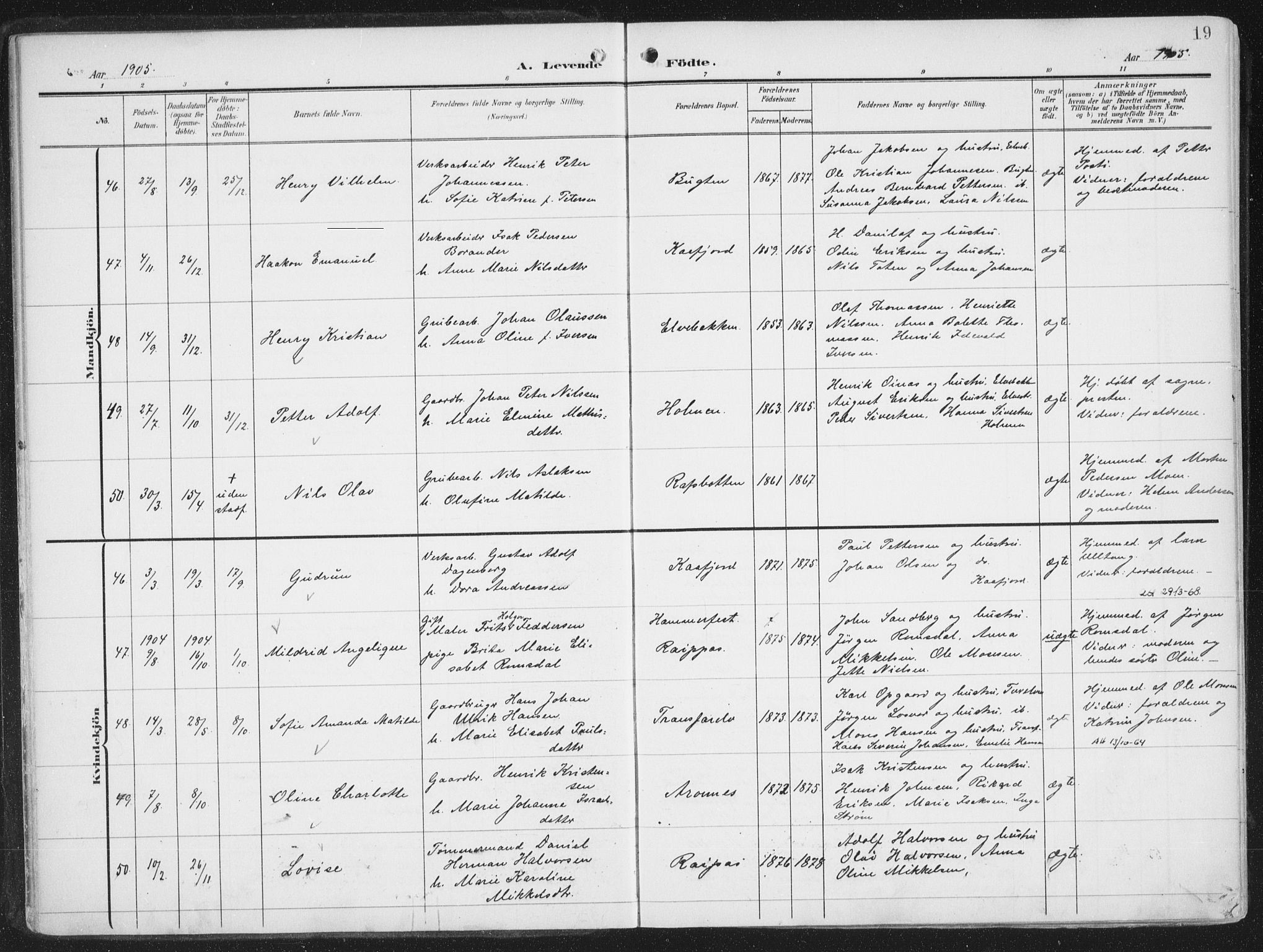 Alta sokneprestkontor, AV/SATØ-S-1338/H/Ha/L0005.kirke: Parish register (official) no. 5, 1904-1918, p. 19