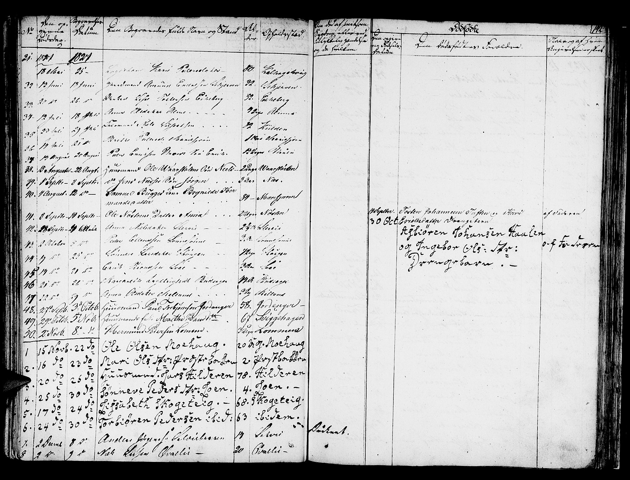 Hafslo sokneprestembete, AV/SAB-A-80301/H/Haa/Haaa/L0004: Parish register (official) no. A 4, 1821-1834, p. 142