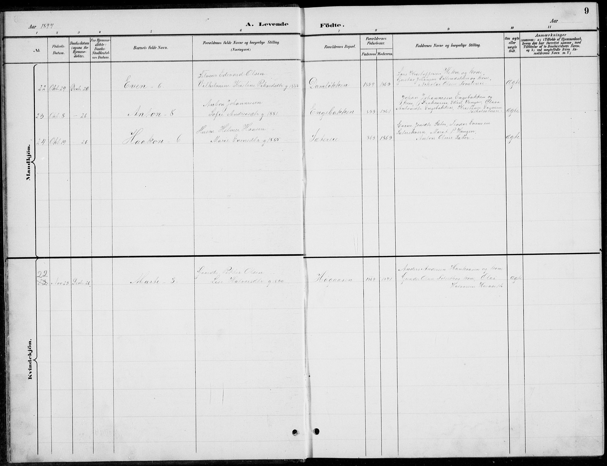 Romedal prestekontor, AV/SAH-PREST-004/L/L0013: Parish register (copy) no. 13, 1896-1937, p. 9