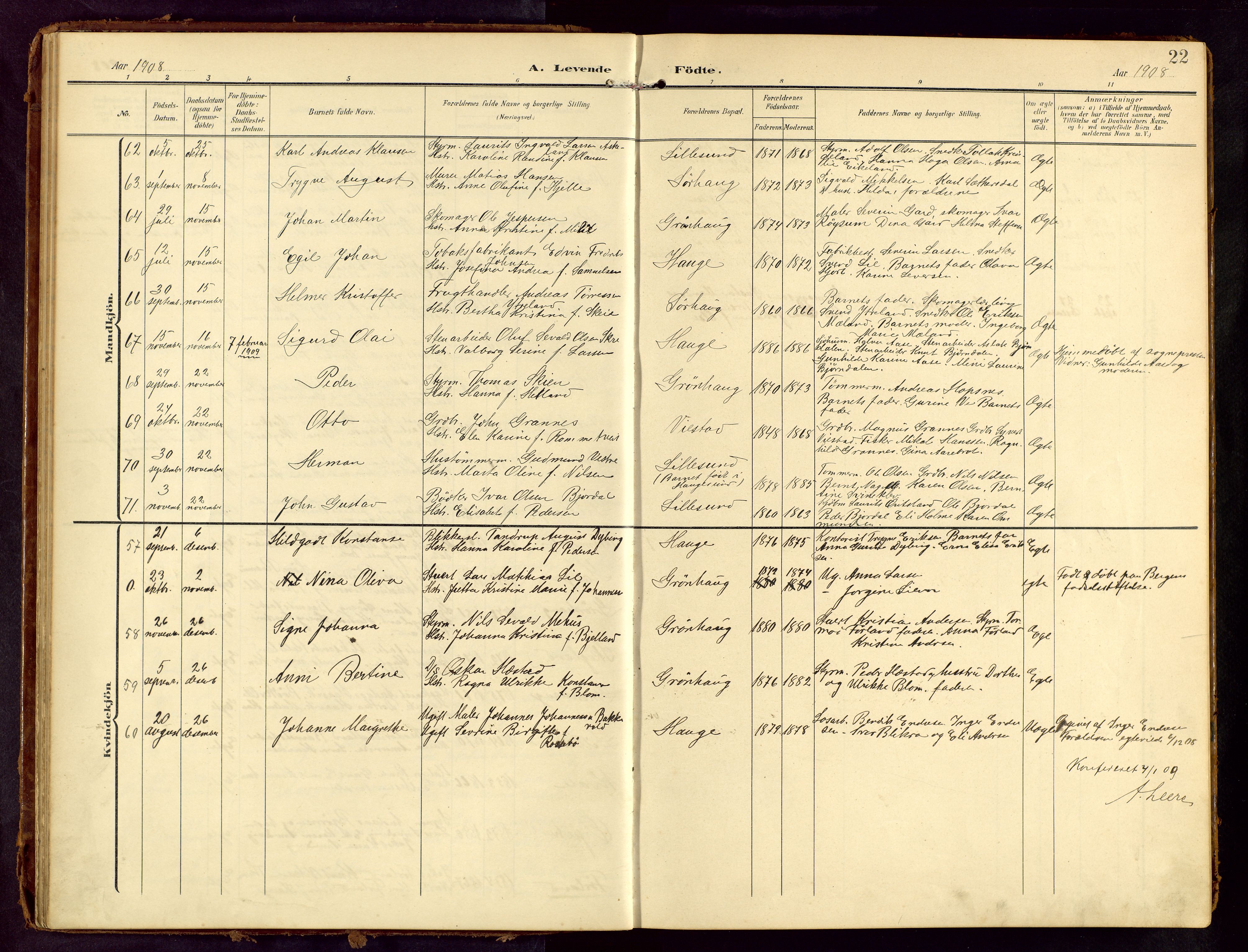 Haugesund sokneprestkontor, AV/SAST-A -101863/H/Ha/Hab/L0006: Parish register (copy) no. B 6, 1906-1944, p. 22