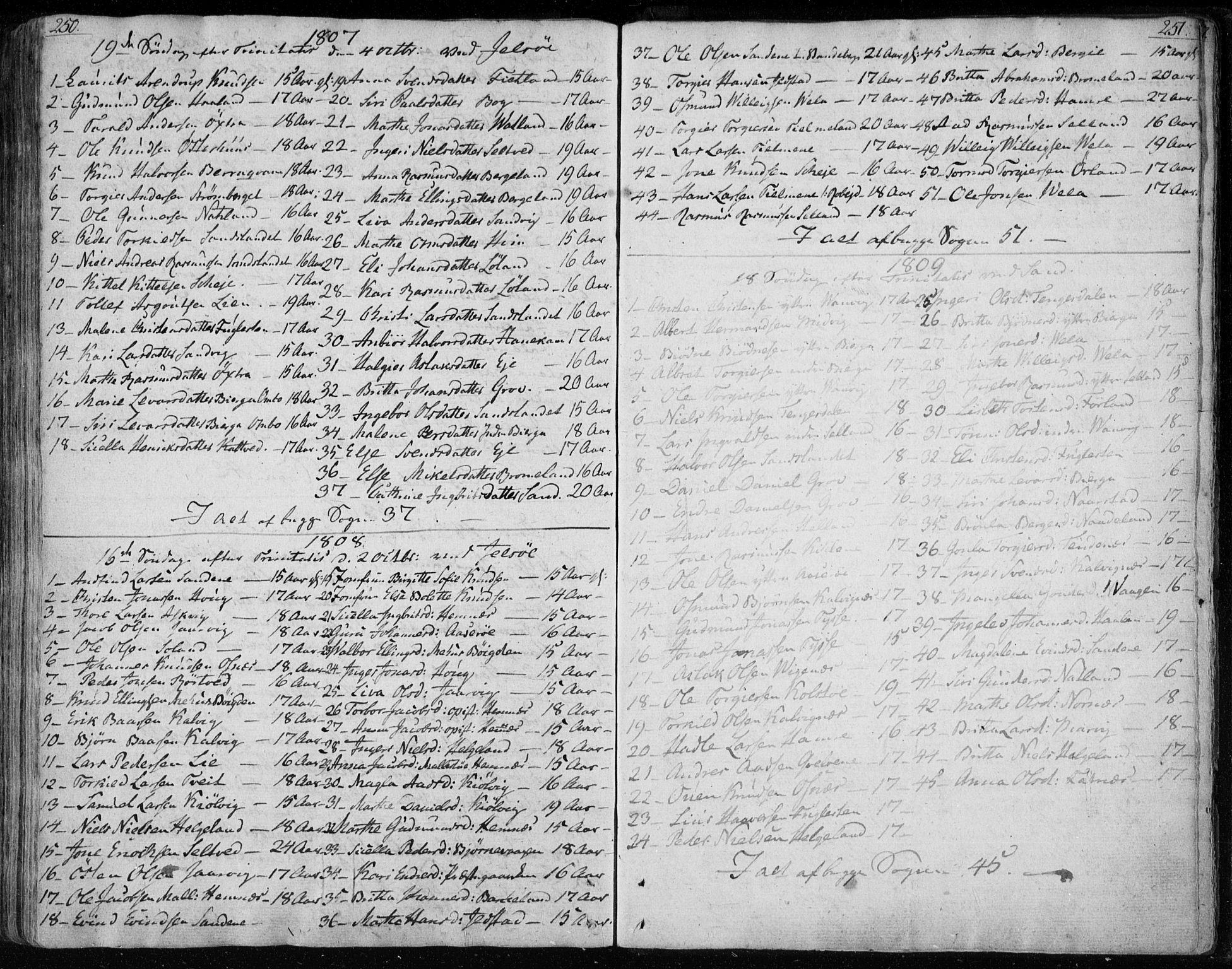 Jelsa sokneprestkontor, SAST/A-101842/01/IV: Parish register (official) no. A 4, 1796-1816, p. 250-251