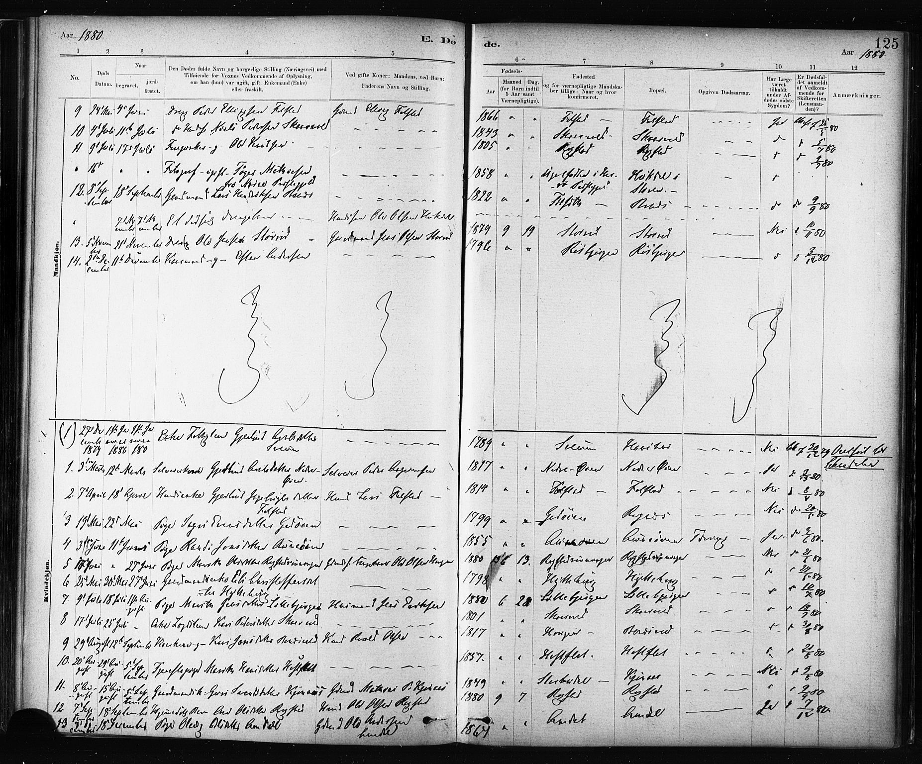 Ministerialprotokoller, klokkerbøker og fødselsregistre - Sør-Trøndelag, SAT/A-1456/687/L1002: Parish register (official) no. 687A08, 1878-1890, p. 125