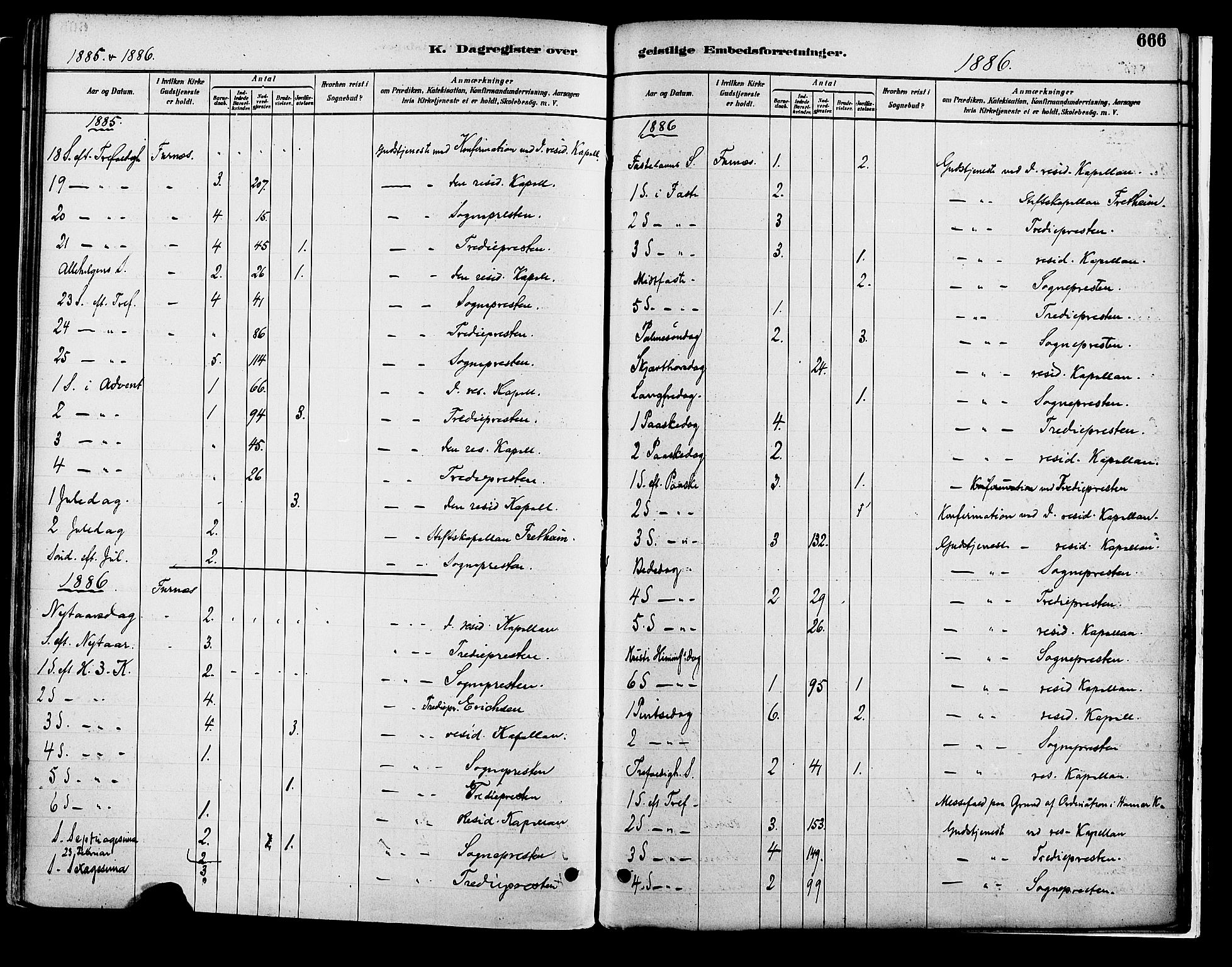 Vang prestekontor, Hedmark, SAH/PREST-008/H/Ha/Haa/L0018B: Parish register (official) no. 18B, 1880-1906, p. 666
