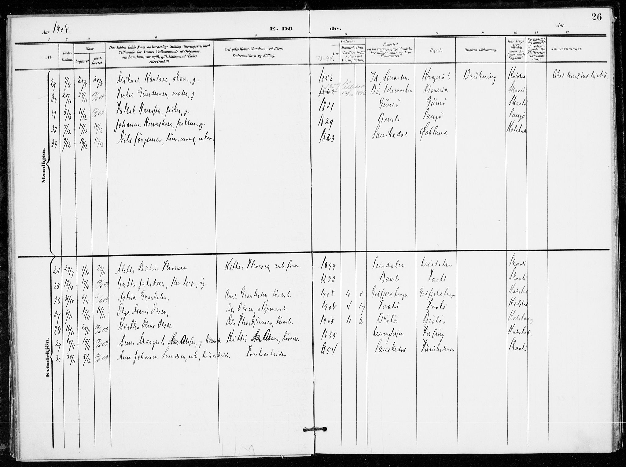 Skåtøy kirkebøker, AV/SAKO-A-304/F/Fa/L0005: Parish register (official) no. I 5, 1901-1923, p. 26