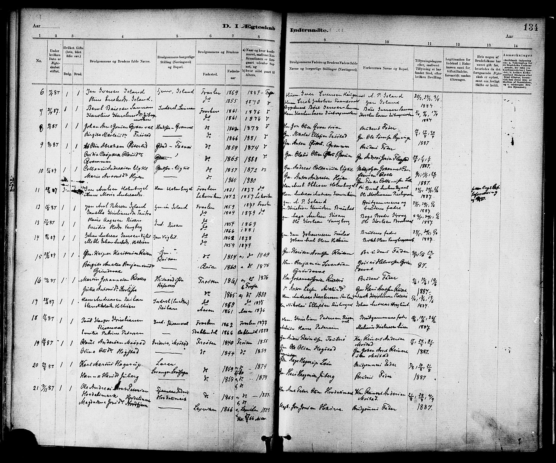 Ministerialprotokoller, klokkerbøker og fødselsregistre - Nord-Trøndelag, SAT/A-1458/713/L0120: Parish register (official) no. 713A09, 1878-1887, p. 134