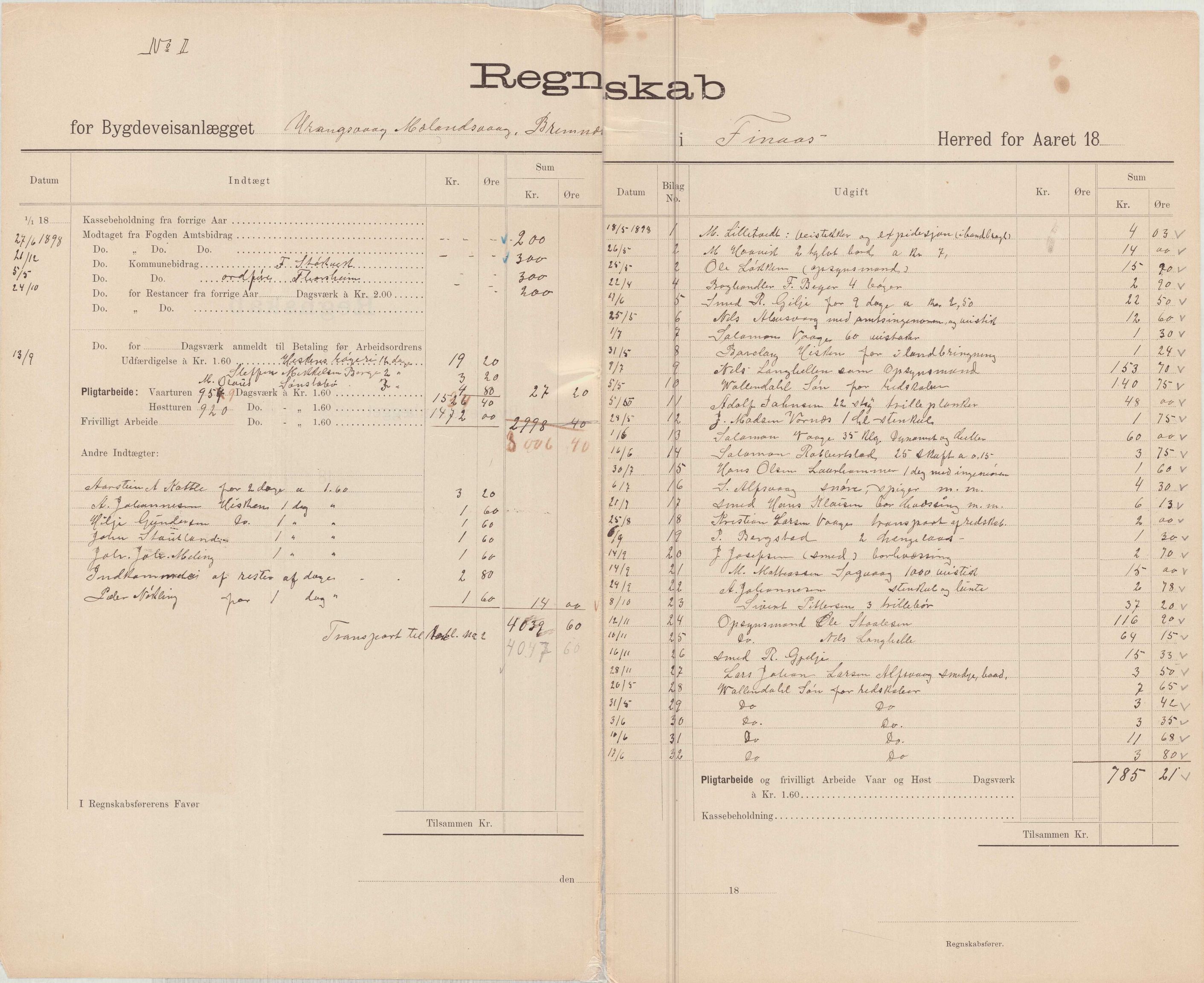 Finnaas kommune. Formannskapet, IKAH/1218a-021/E/Ea/L0002/0001: Rekneskap for veganlegg / Rekneskap for veganlegget Urangsvåg - Mælandsvåg, 1898-1900, p. 10