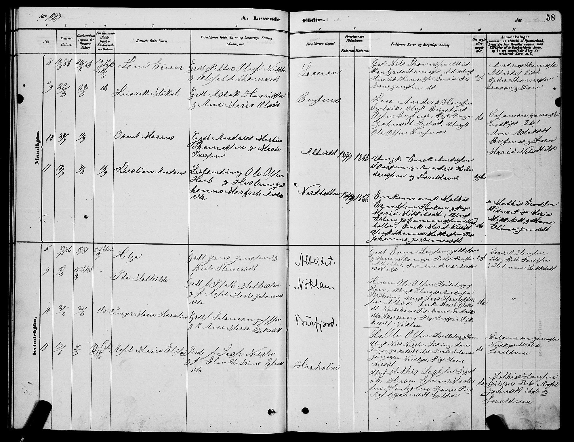 Skjervøy sokneprestkontor, AV/SATØ-S-1300/H/Ha/Hab/L0015klokker: Parish register (copy) no. 15, 1878-1890, p. 58